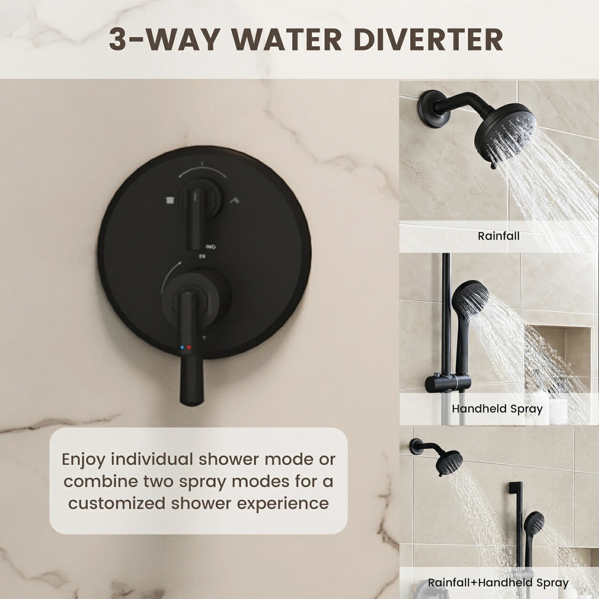 4" Matte Black Thermostatic Shower System with Coaxial Thermostatic Valve