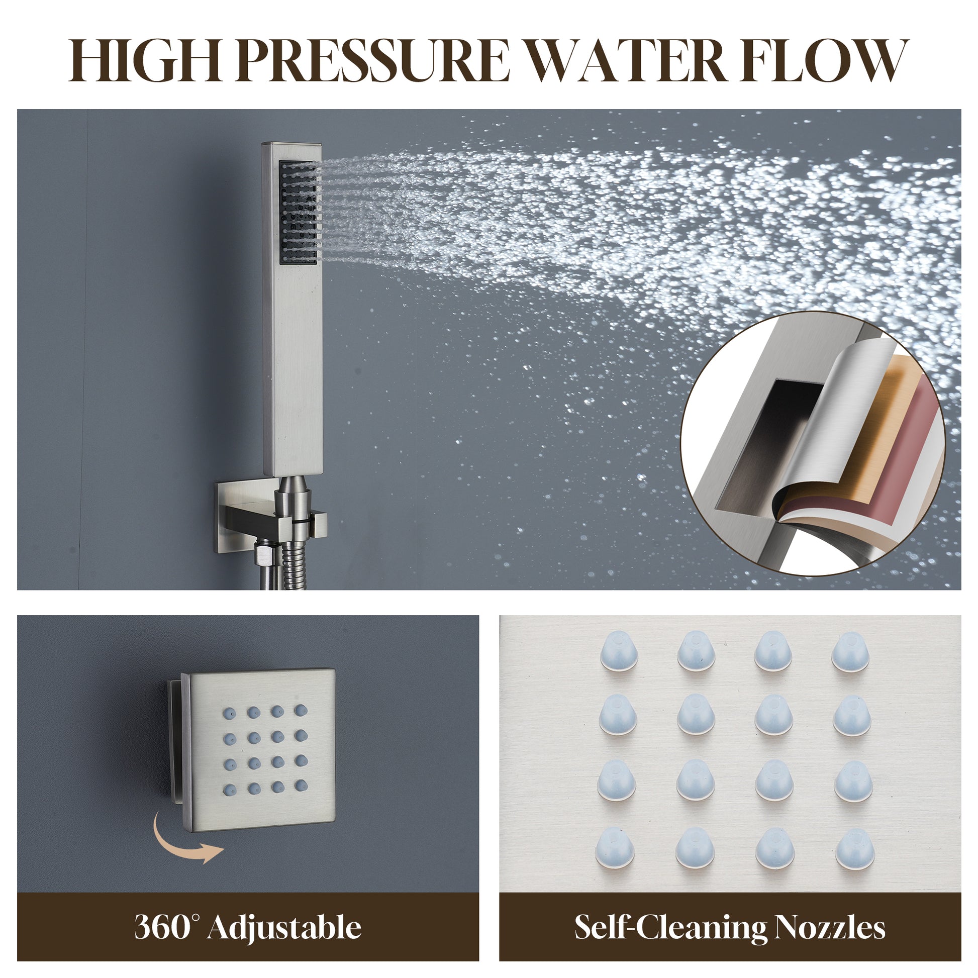 12" Thermostatic Complete Shower System with Rough-in Valve & 6 Body Jets