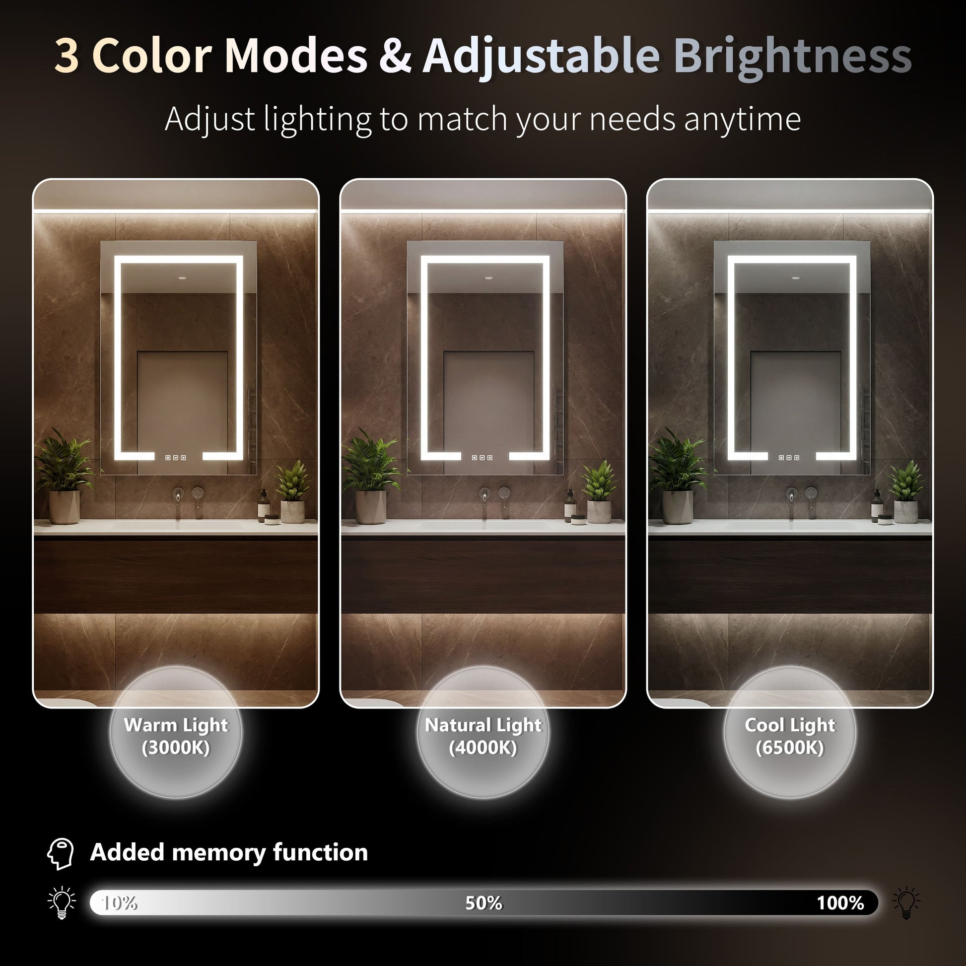 24"x36" Single Door Bathroom Medicine Cabinet with Anti Fog LED Mirror