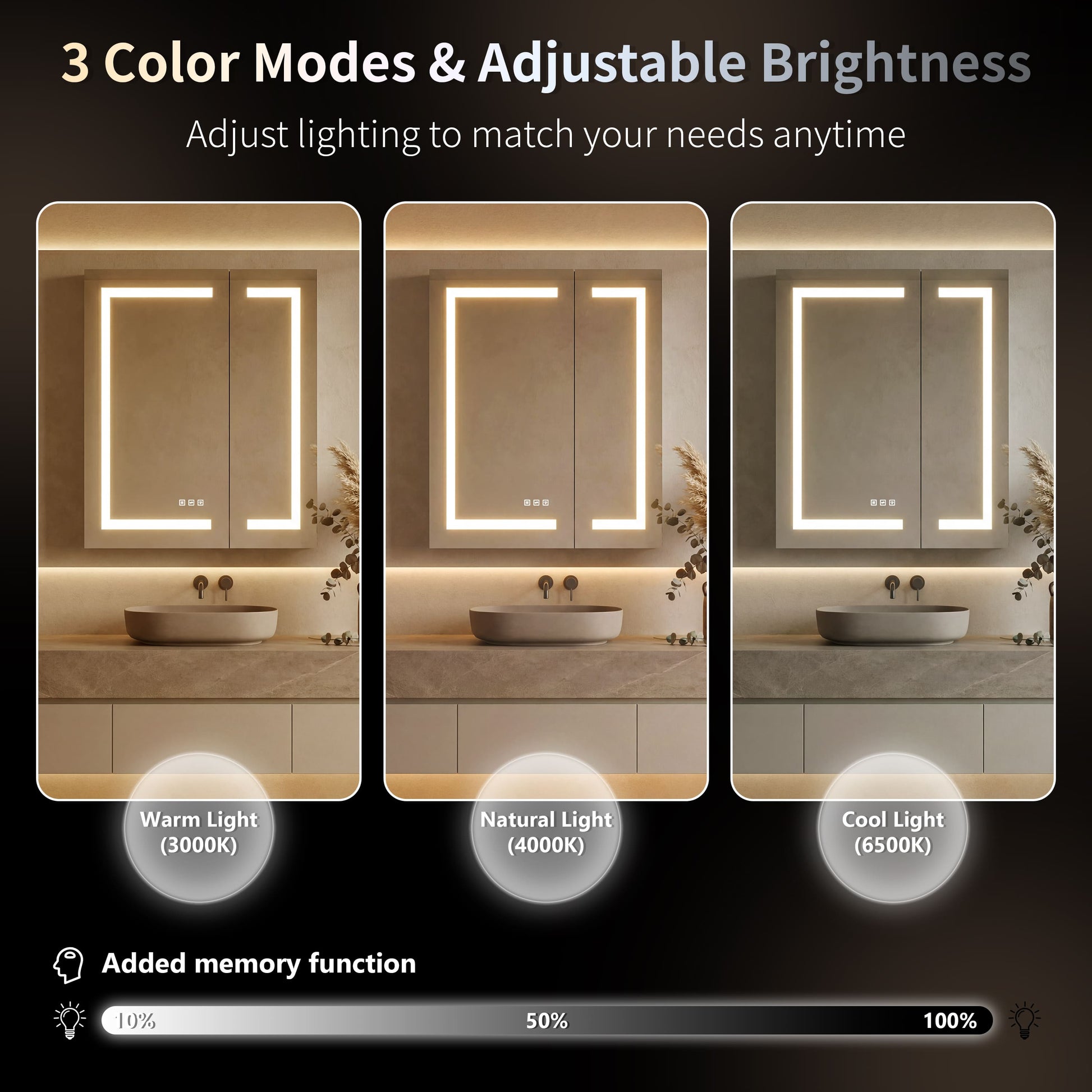 30"/36"x36" Double Doors Bathroom Medicine Cabinet with Anti Fog LED Mirror