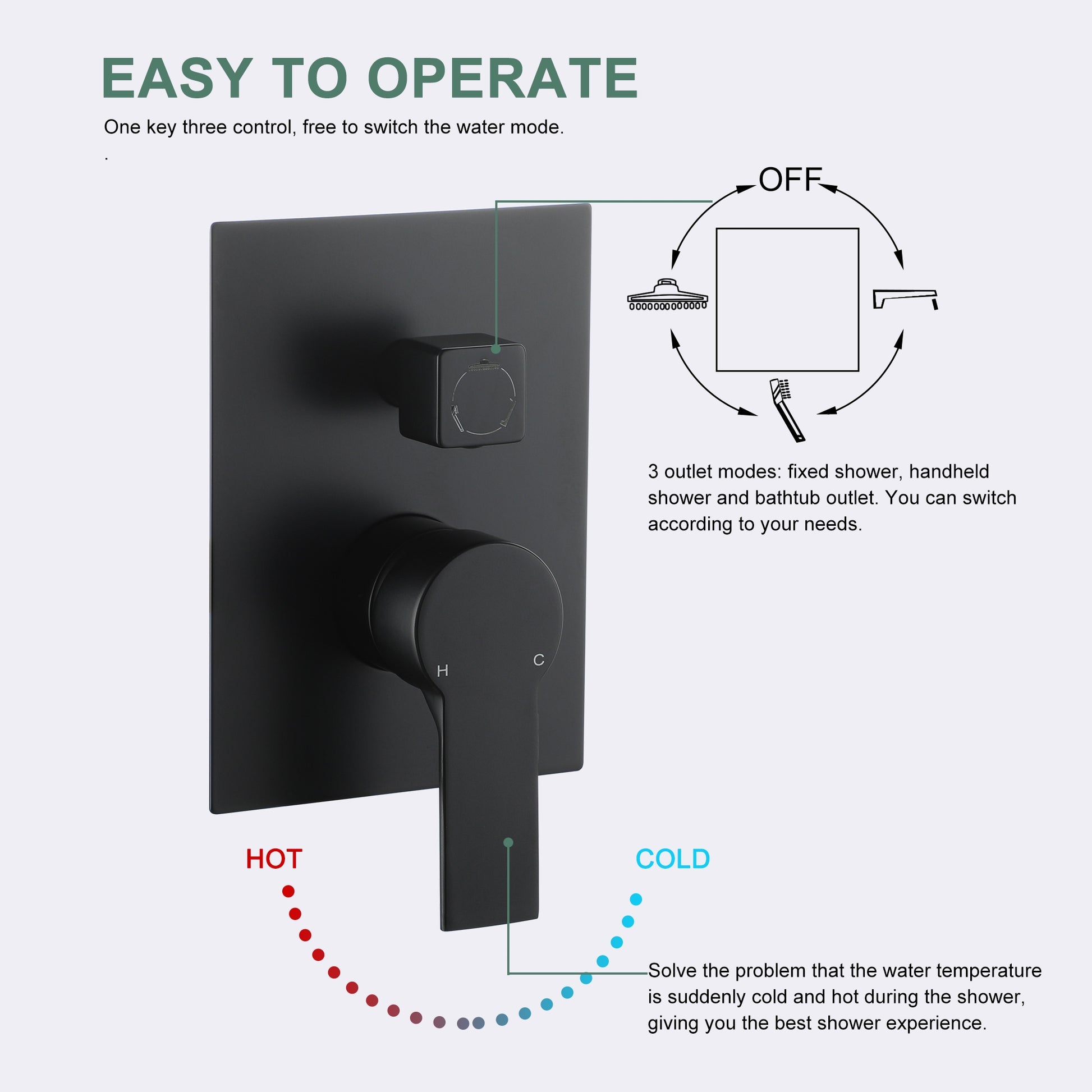 10-inch/12inch Rain Shower System With Handeld & Tub Spout