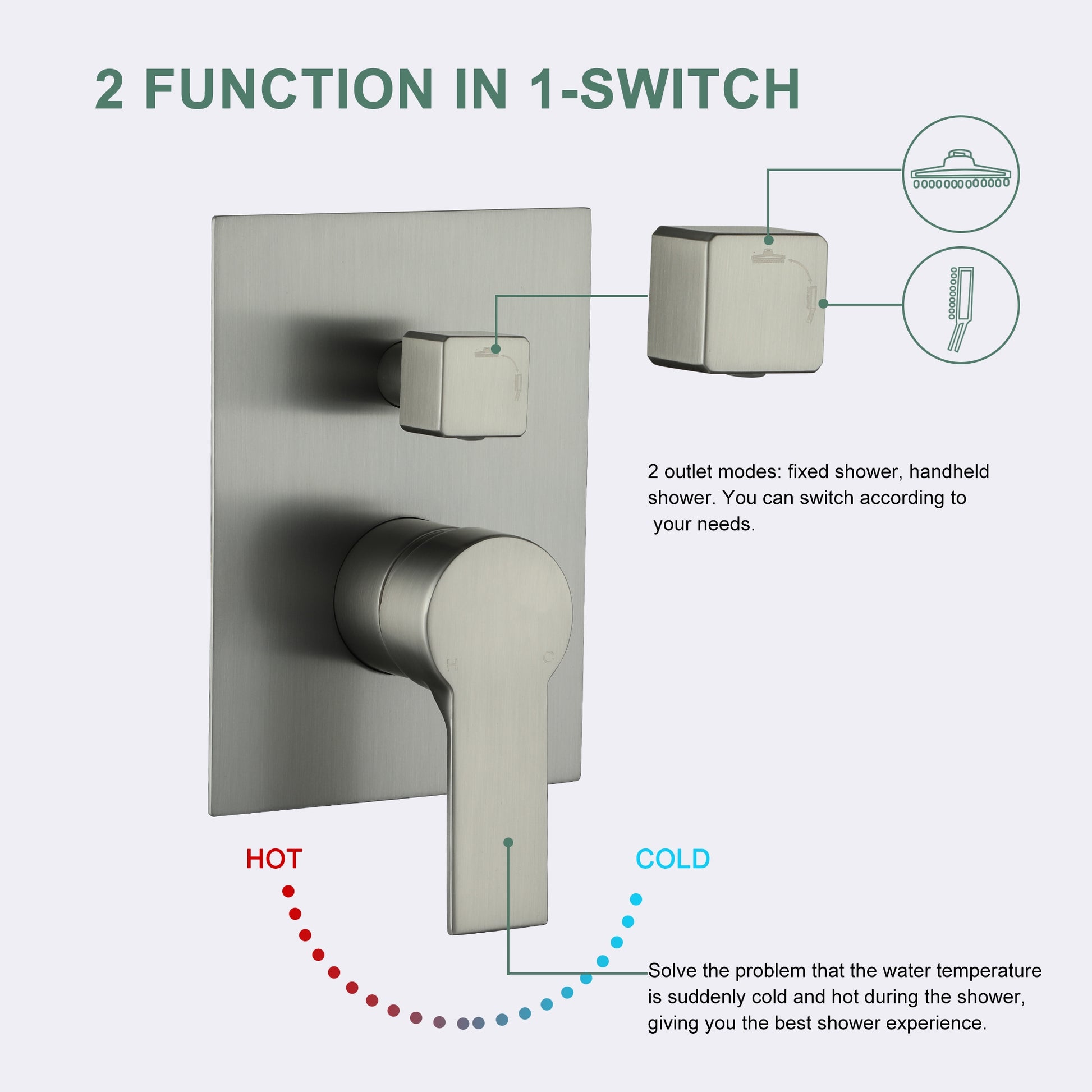 10-inch/12inch Rainfall Shower System With Hand Shower & Pressure-Balanced Valve
