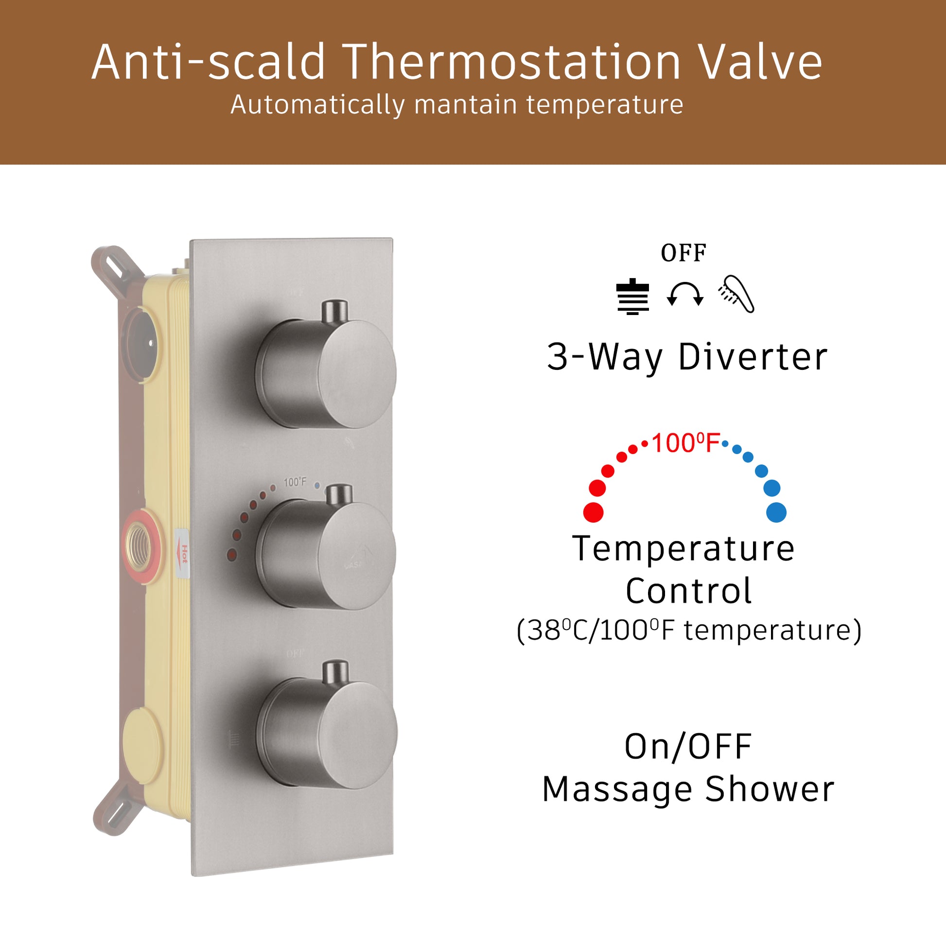 12" Thermostatic Complete Shower System with Rough-in Valve & 6 Body Jets