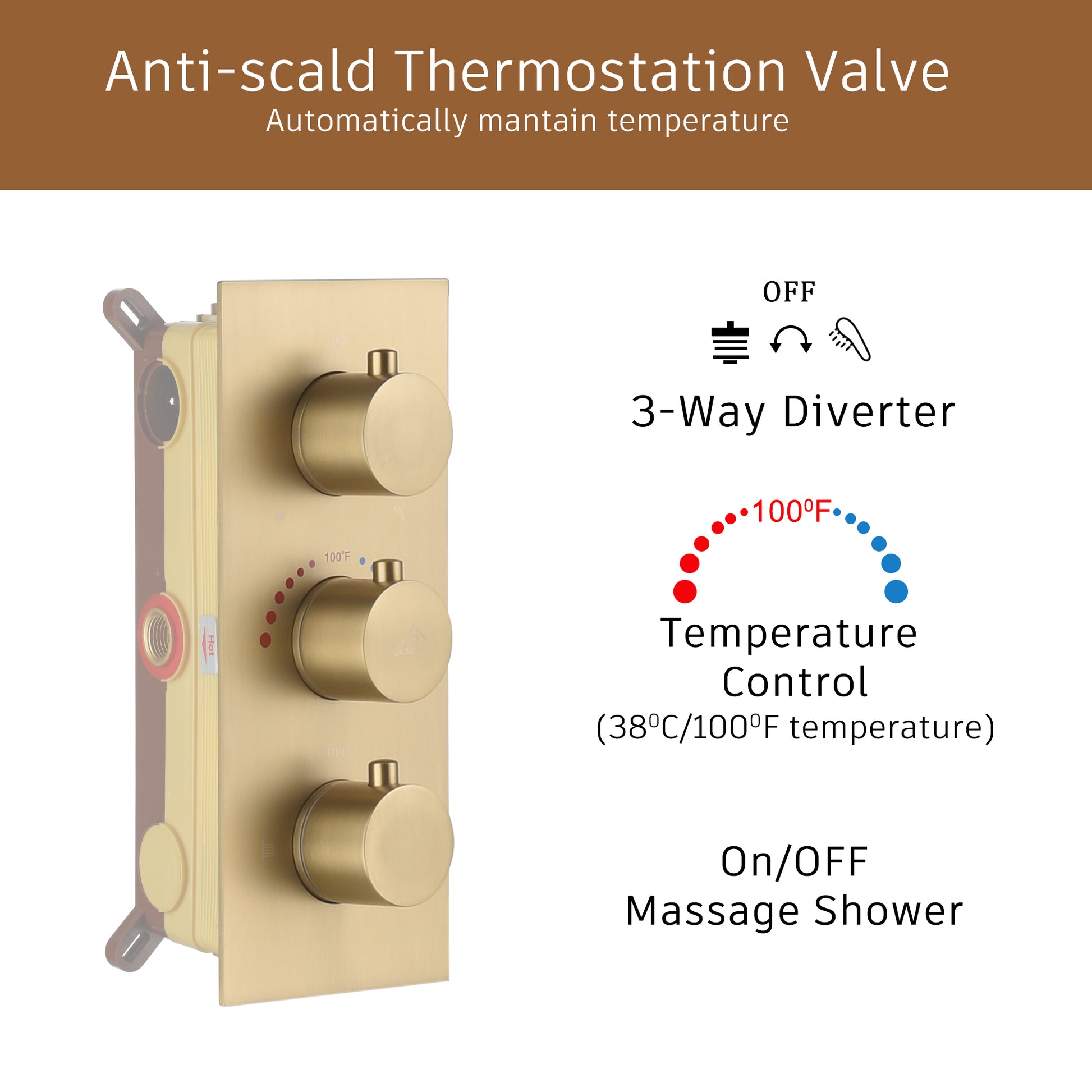12" Thermostatic Complete Shower System with Rough-in Valve & 6 Body Jets