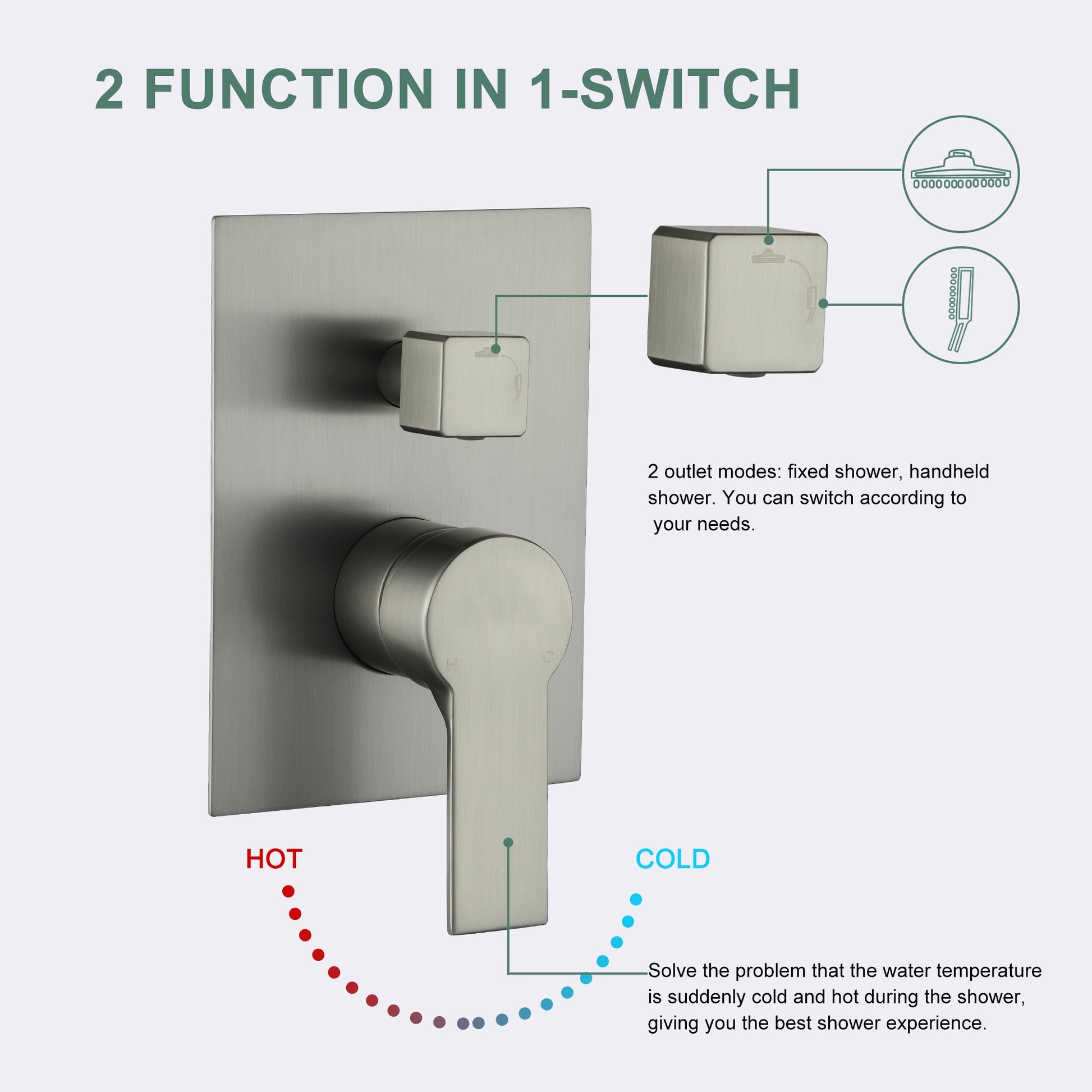 10-inch/12inch Rainfall Shower System With Hand Shower & Pressure-Balanced Valve