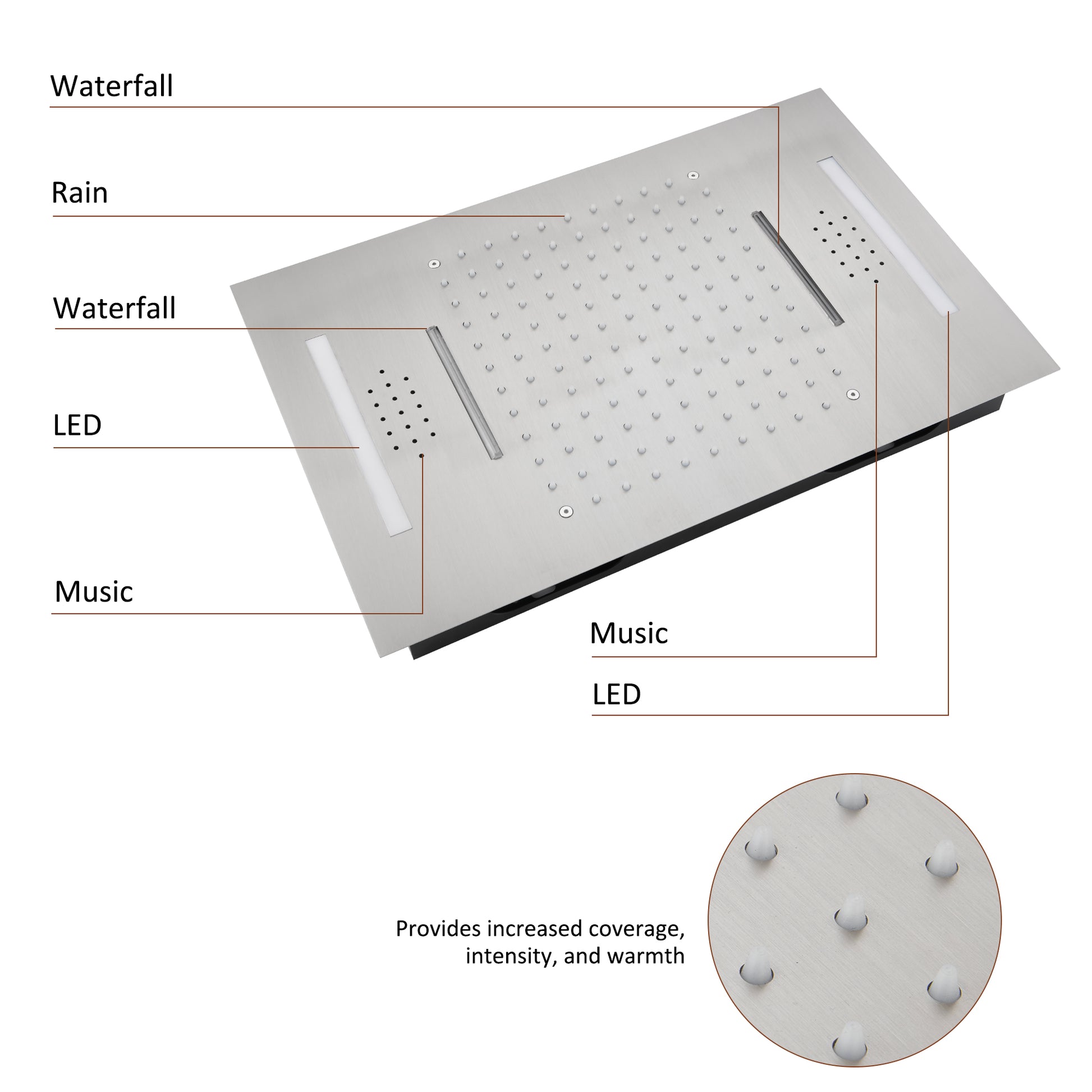 Deluxe 4-Function Thermostatic Shower System with LED Lighting & Bluetooth Music 
