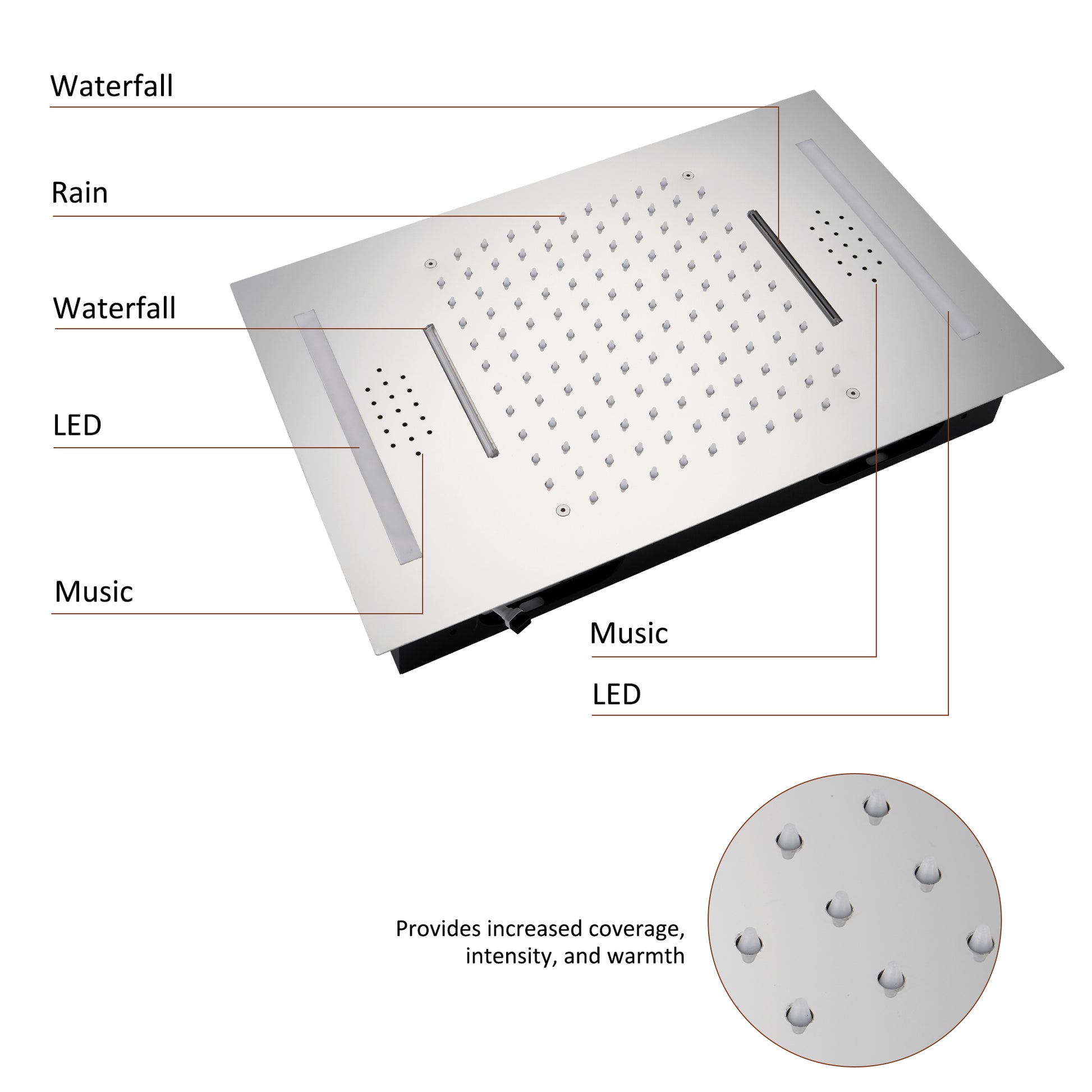 Deluxe 4-Function Thermostatic Shower System with LED Lighting & Bluetooth Music 