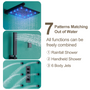 12" Thermostatic LED Shower System Wall-Mount Rain Showerhead with 6 Body Jets