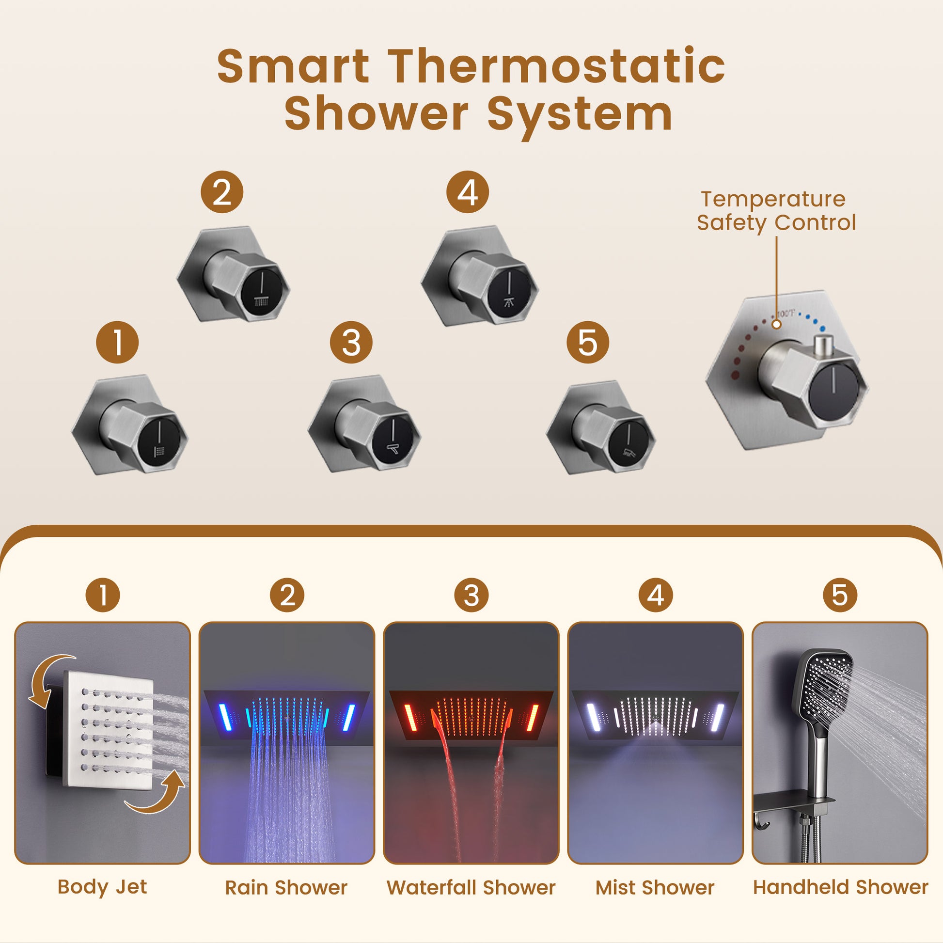 22.8" x 15" Luxury Thermostatic Ceiling-Mount Shower System with 64-Color LED Lights
