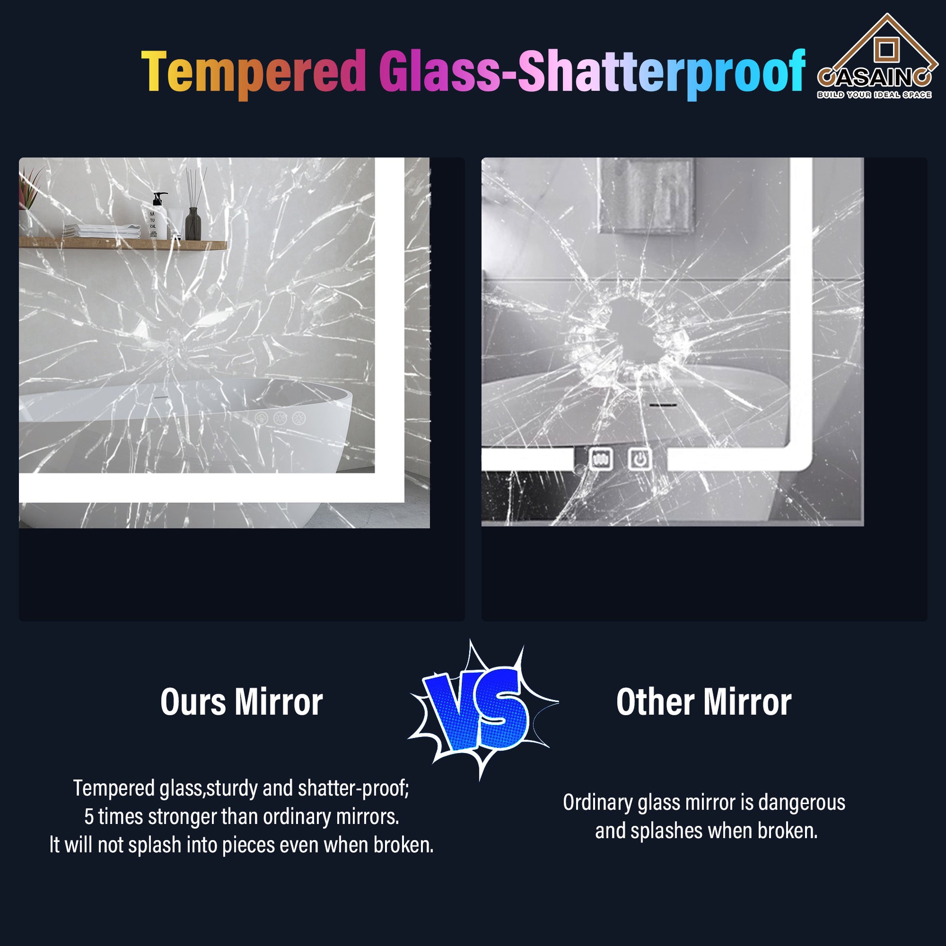Tempered RGB LED Bathroom Mirror with Smart Controls & Anti-Fog