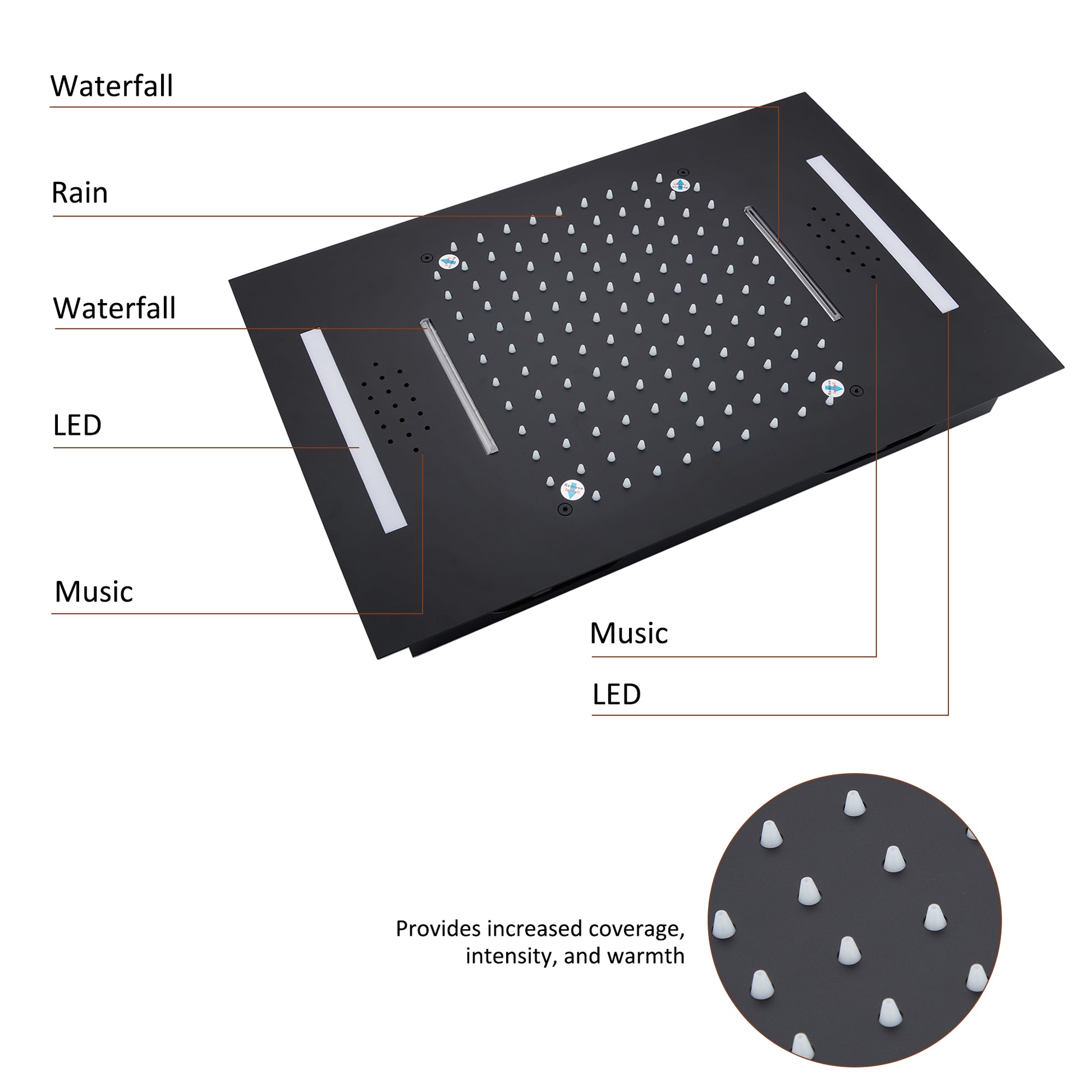Deluxe 4-Function Thermostatic Shower System with LED Lighting & Bluetooth Music 