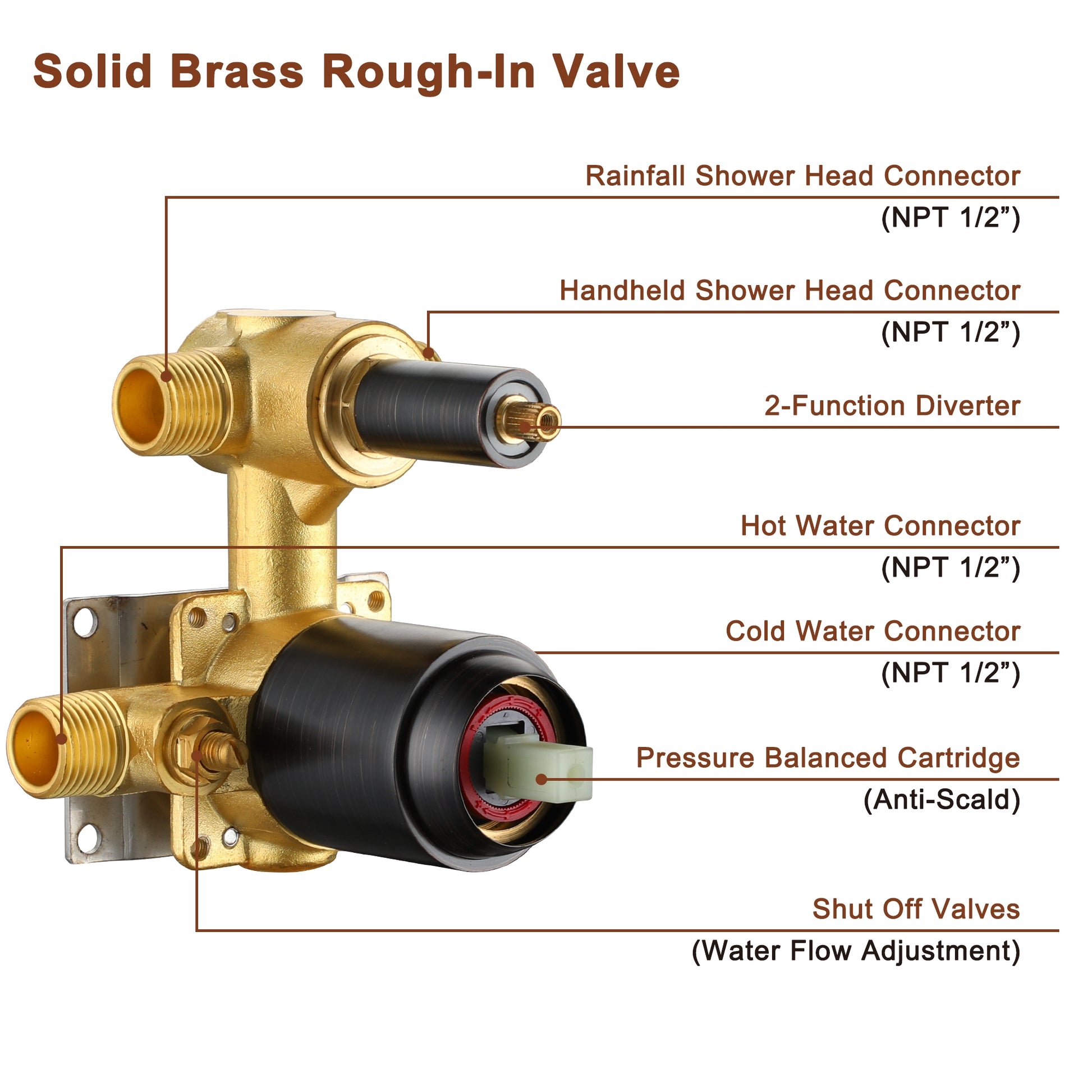 8-inch Rain Shower Head System with Pressure Balance Valve
