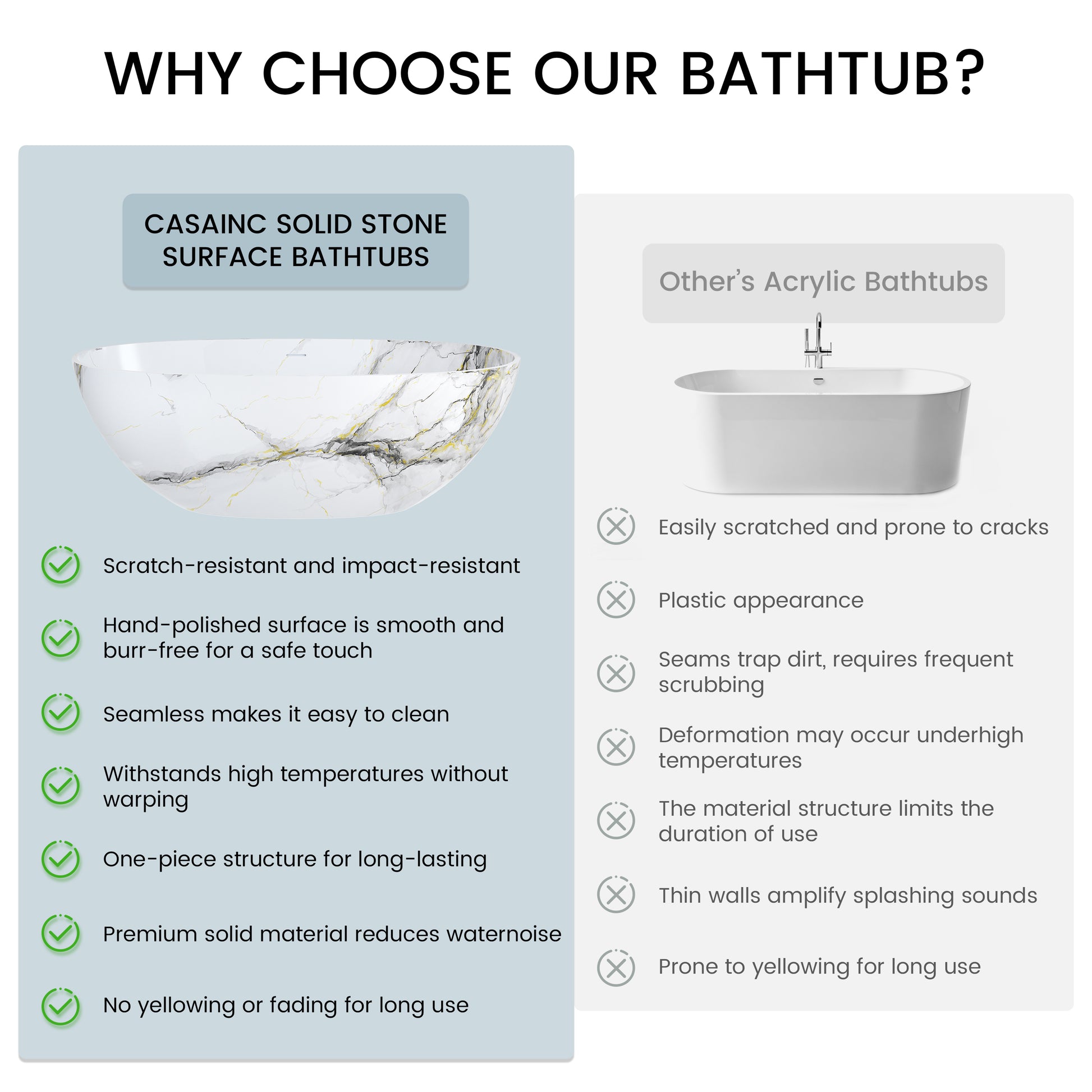 65" Freestanding Solid Surface Oval Bathtub in Marble Look Finish
