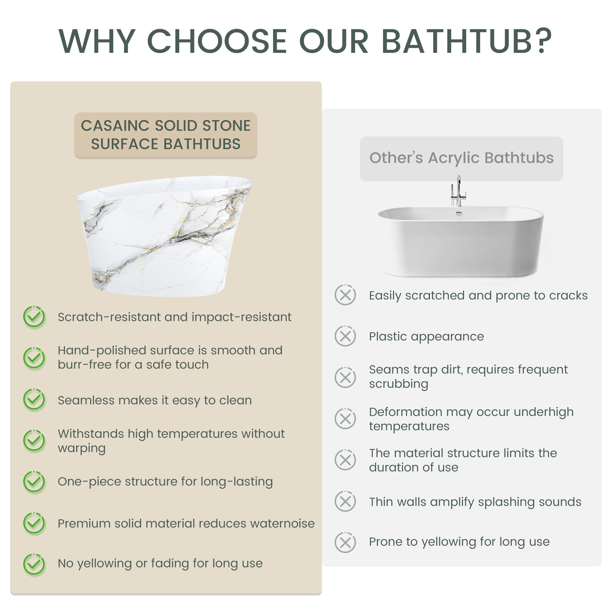 51" Freestanding Solid Surface Soaking Tub with Built-In Seat in Wood Grain & Marble Finish