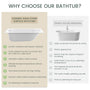 60" Luxury Drop-In Acrylic Soaking Bathtub with Rounded Interior