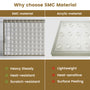 48"x32" SMC Shower Base with Anti-Slip Textured Floor & Easy Install