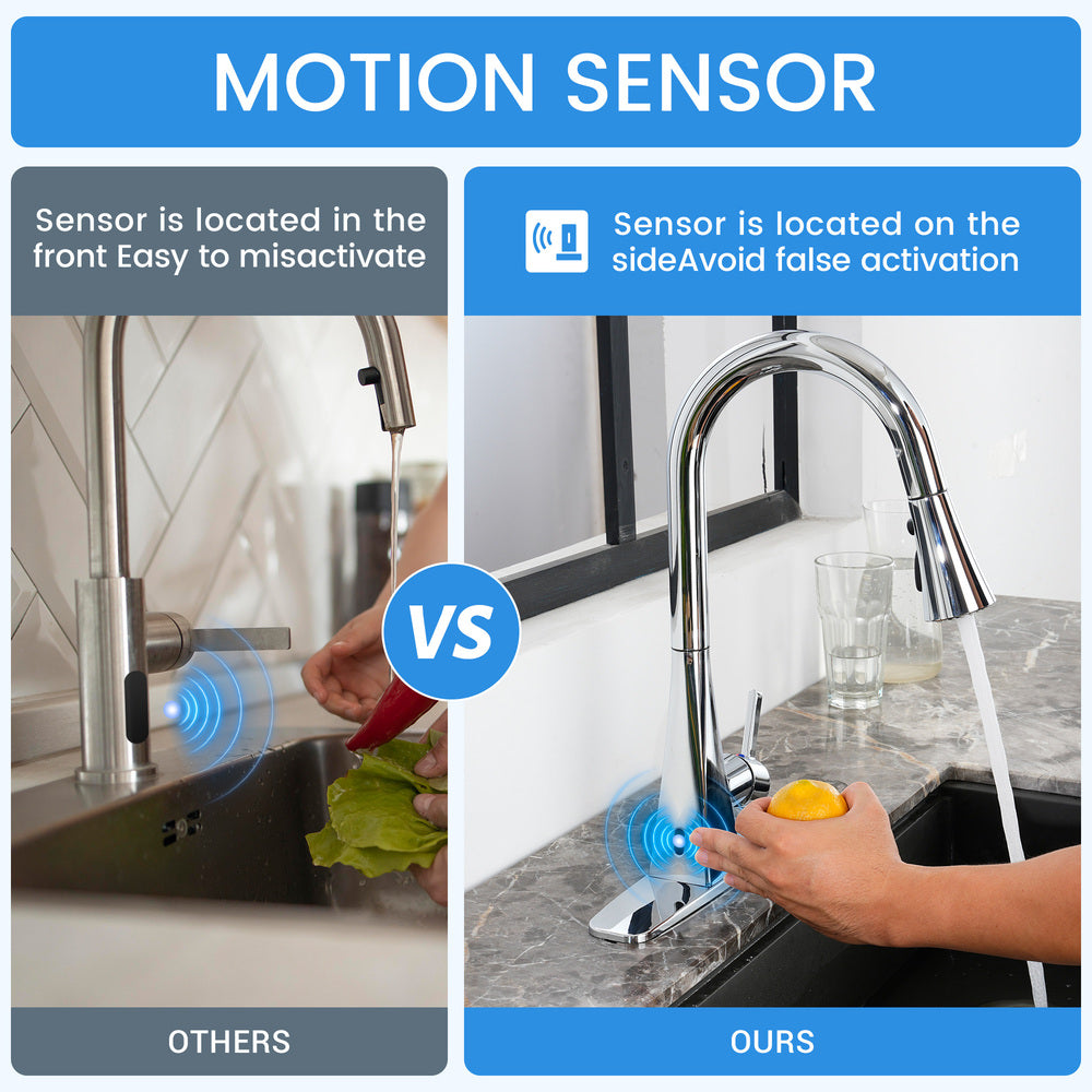 Touchless Dual-Sensor Pull-Down Kitchen Faucet with Modern Design