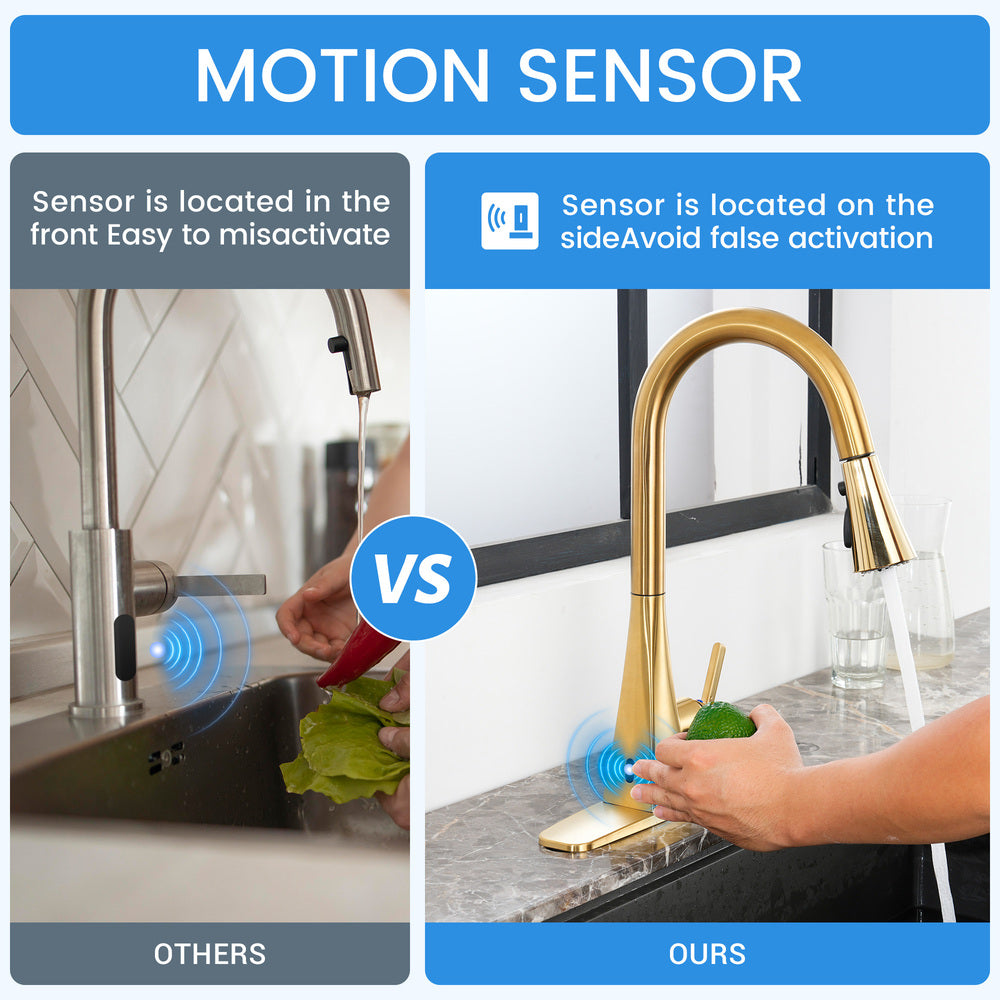 Touchless Dual-Sensor Pull-Down Kitchen Faucet with Modern Design