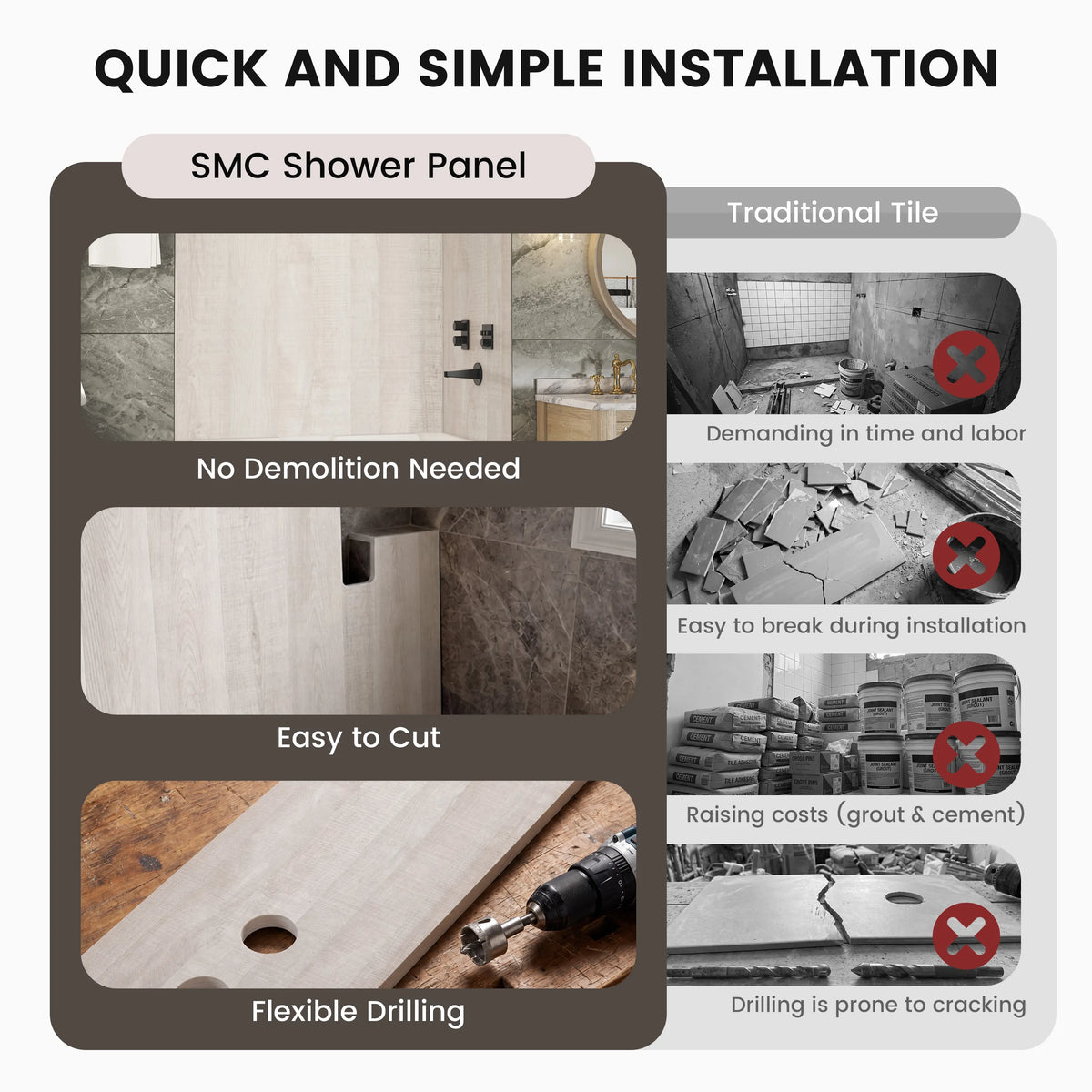 60"x36"x96" SMC Shower Wall Panels, Waterproof Grout-Free Shower Surround in 4 Finishes