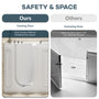 52" Walk-In Whirlpool Bathtub with Hydro-Air Massage, Heater & Ozone Sanitization