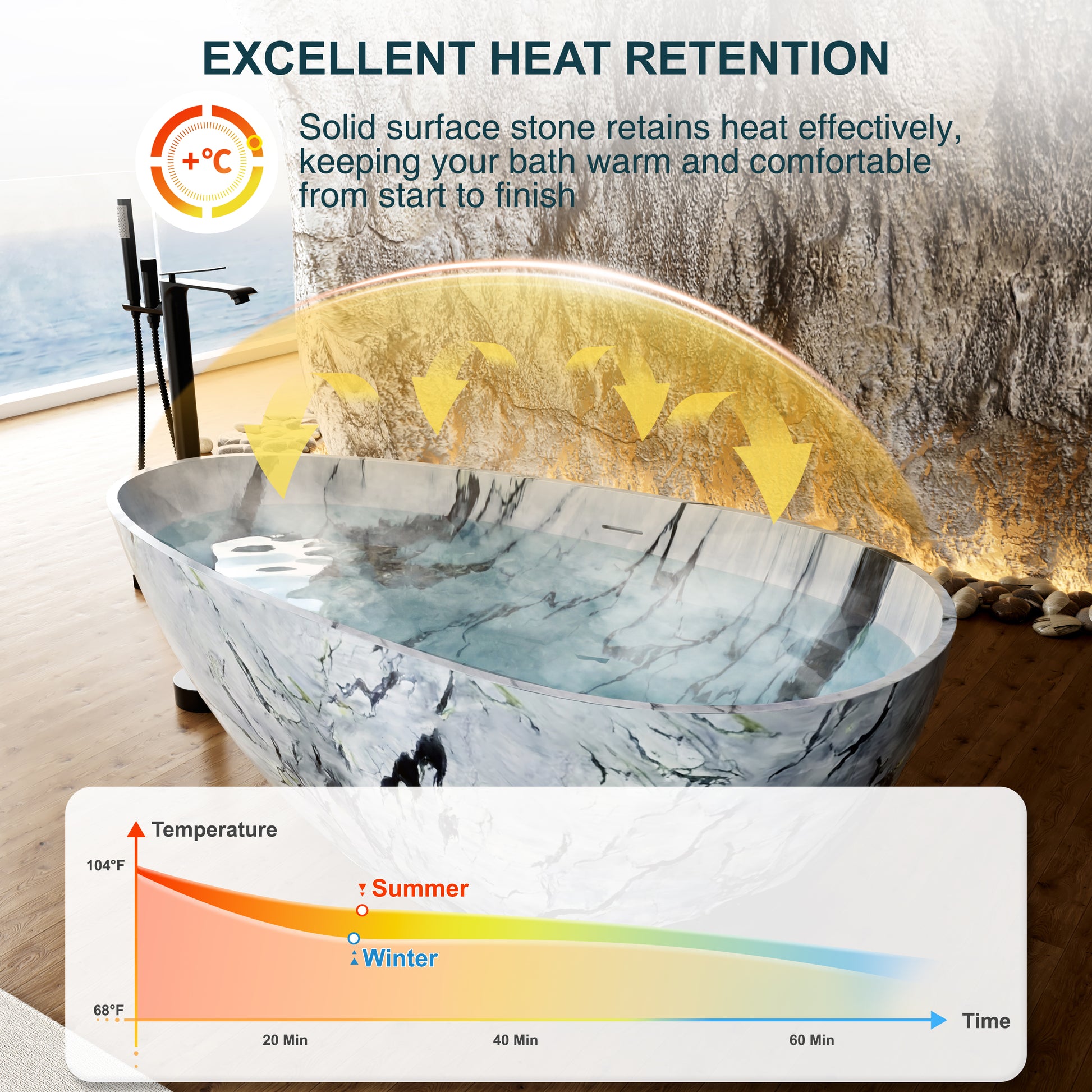 59" Egg-Shaped Solid Surface Freestanding Bathtub with Spa-Like Comfort - Veinflow
