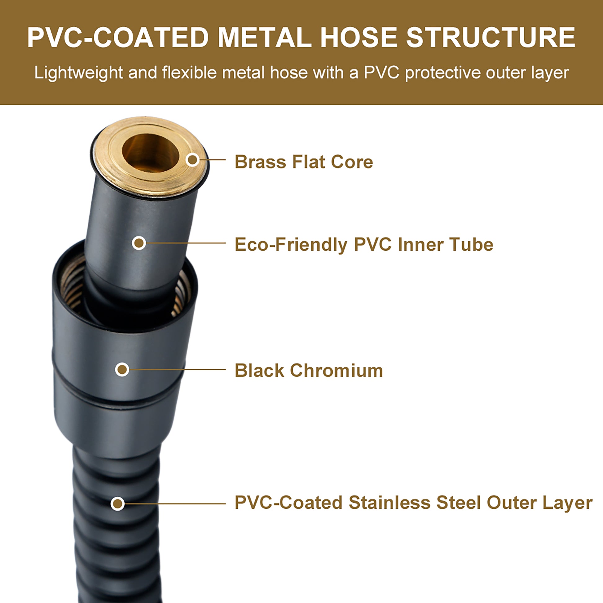 59" Fade-Resistant Black Shower Hose Universal G1/2 Leak-Free Design