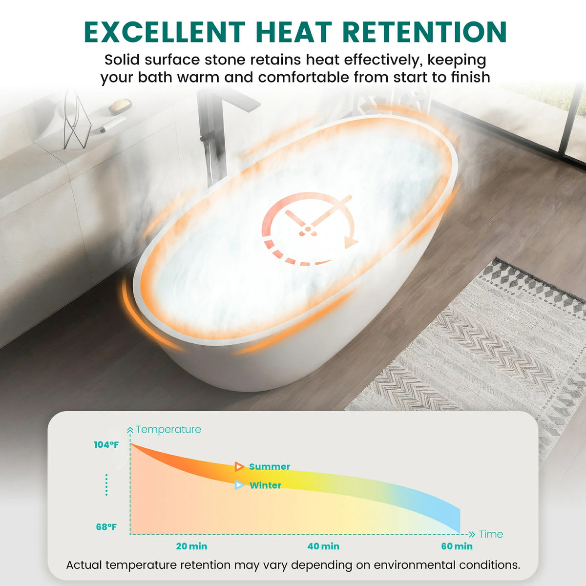 59FreestandingSolidSurfaceSoakingBathtubwithCenterOverflow04