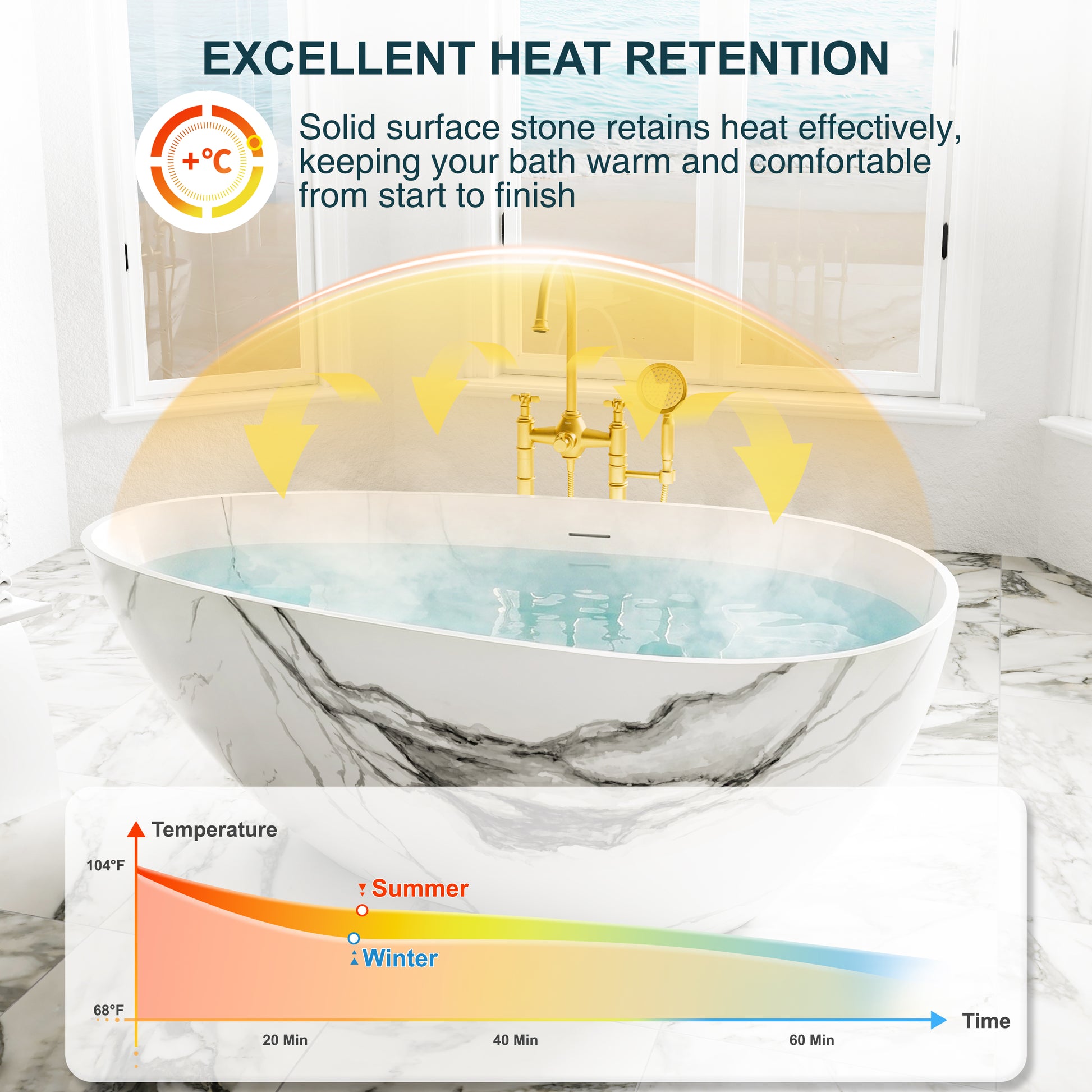 59" Egg-Shaped Solid Surface Freestanding Bathtub with Spa-Like Comfort - Veinflow