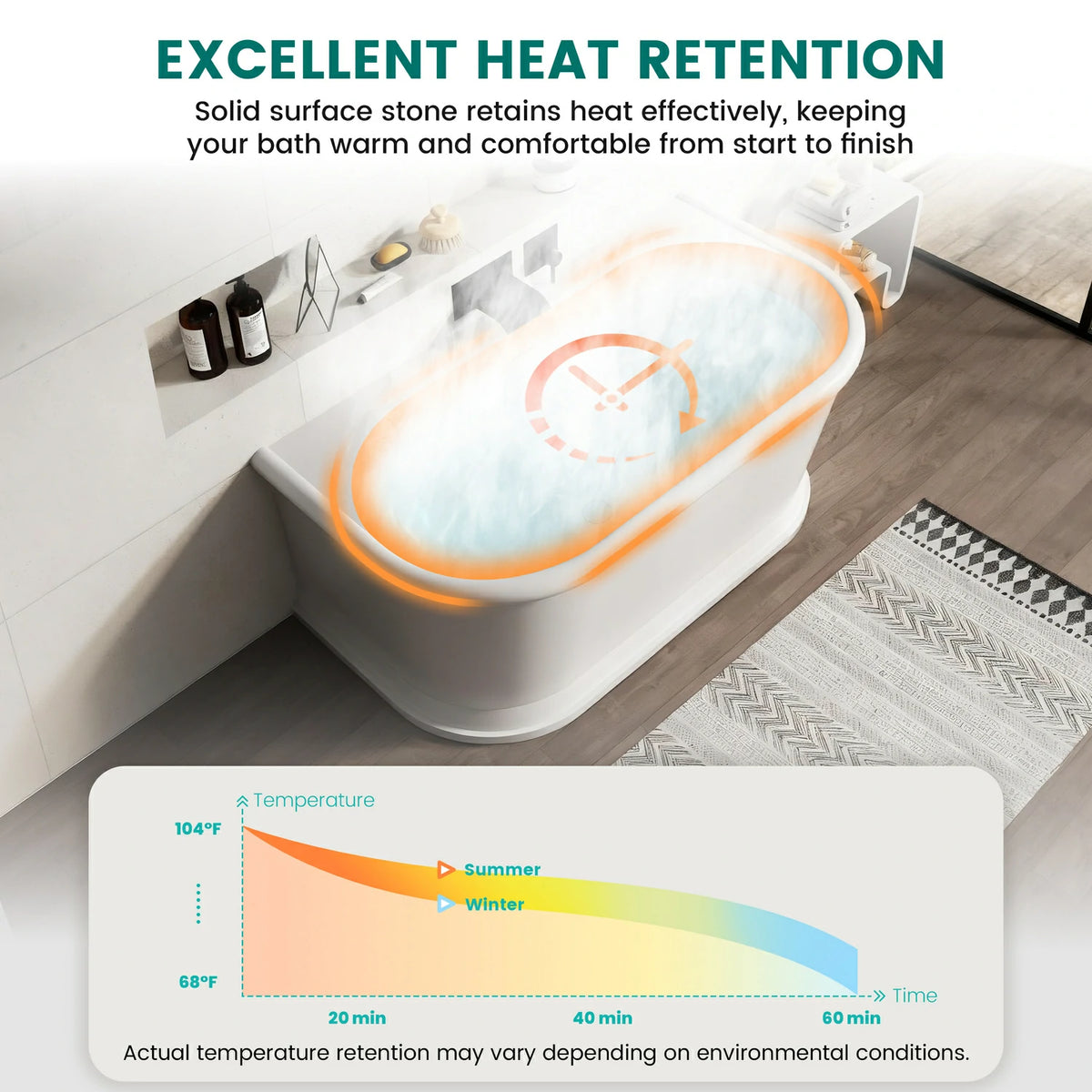 59" Solid Surface Resin Stone Freestanding Soaking Bathtub