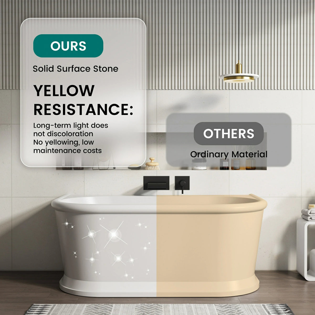 59" Solid Surface Resin Stone Freestanding Soaking Bathtub