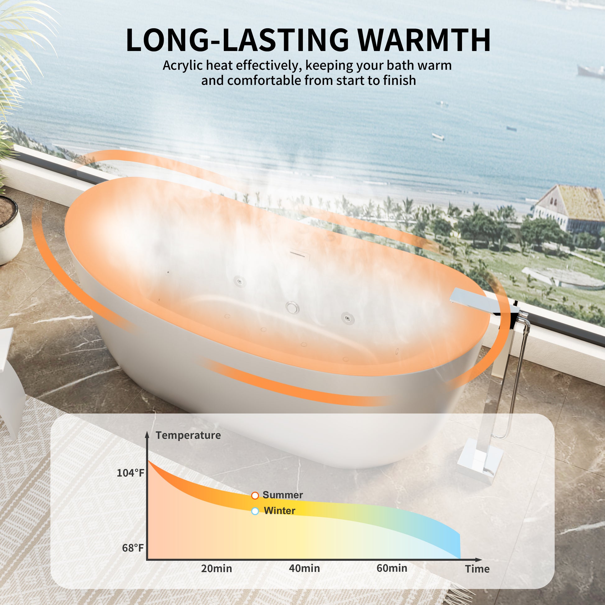 CasaCrylic 71" Freestanding Oval Whirlpool Baths with Water Jets & Chromotherapy Lights