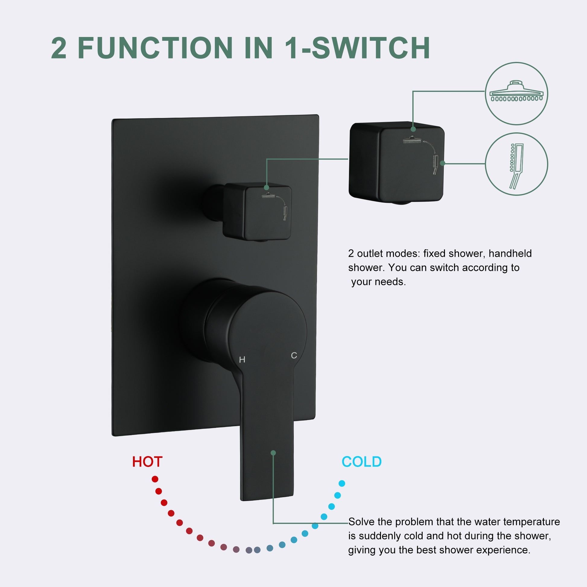 10-inch/12inch Rainfall Shower System With Hand Shower & Pressure-Balanced Valve