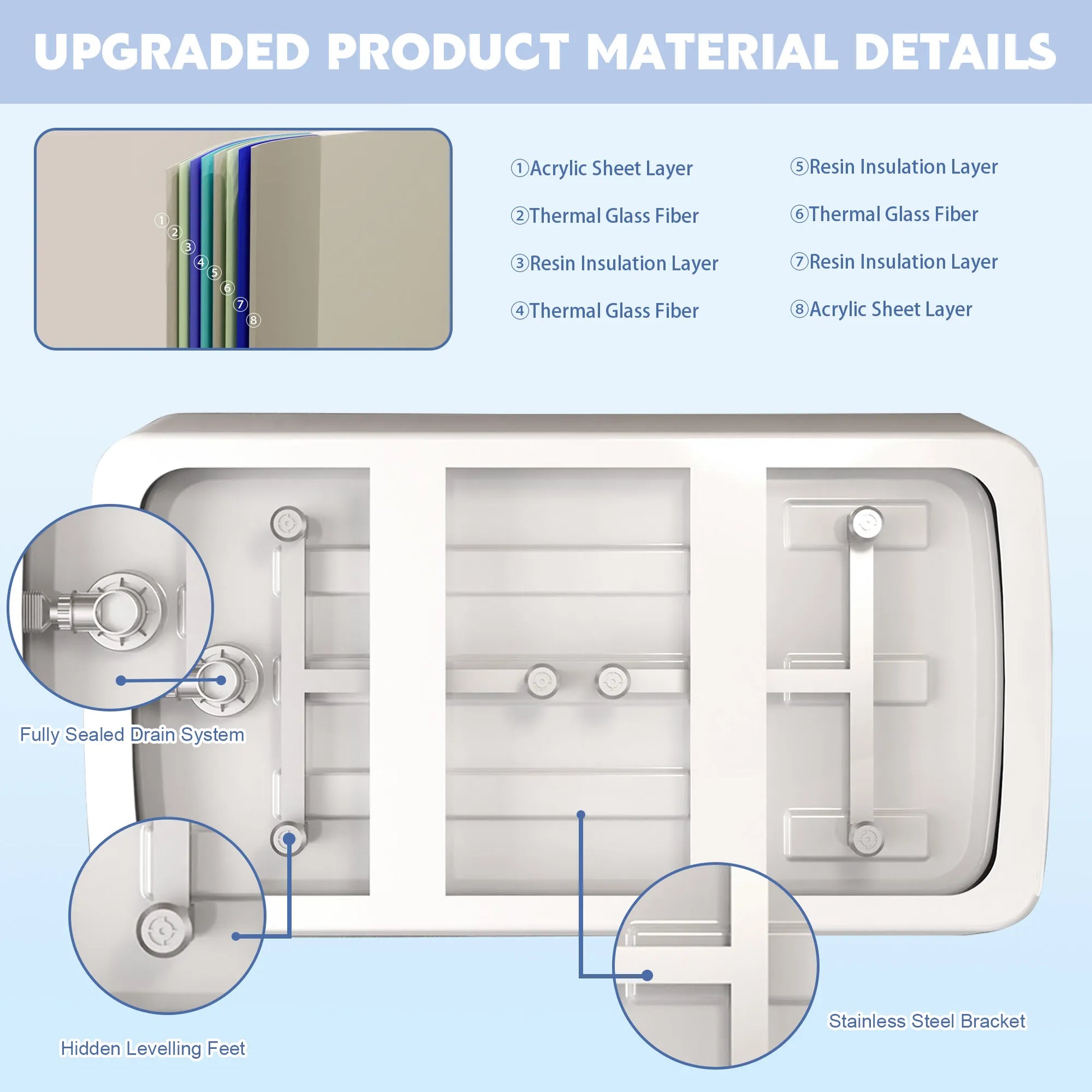 47" Gloss White Acrylic Freestanding Bathtub with Built-In Seat, Invisible Overflow and Chrome Pop-Up Drain
