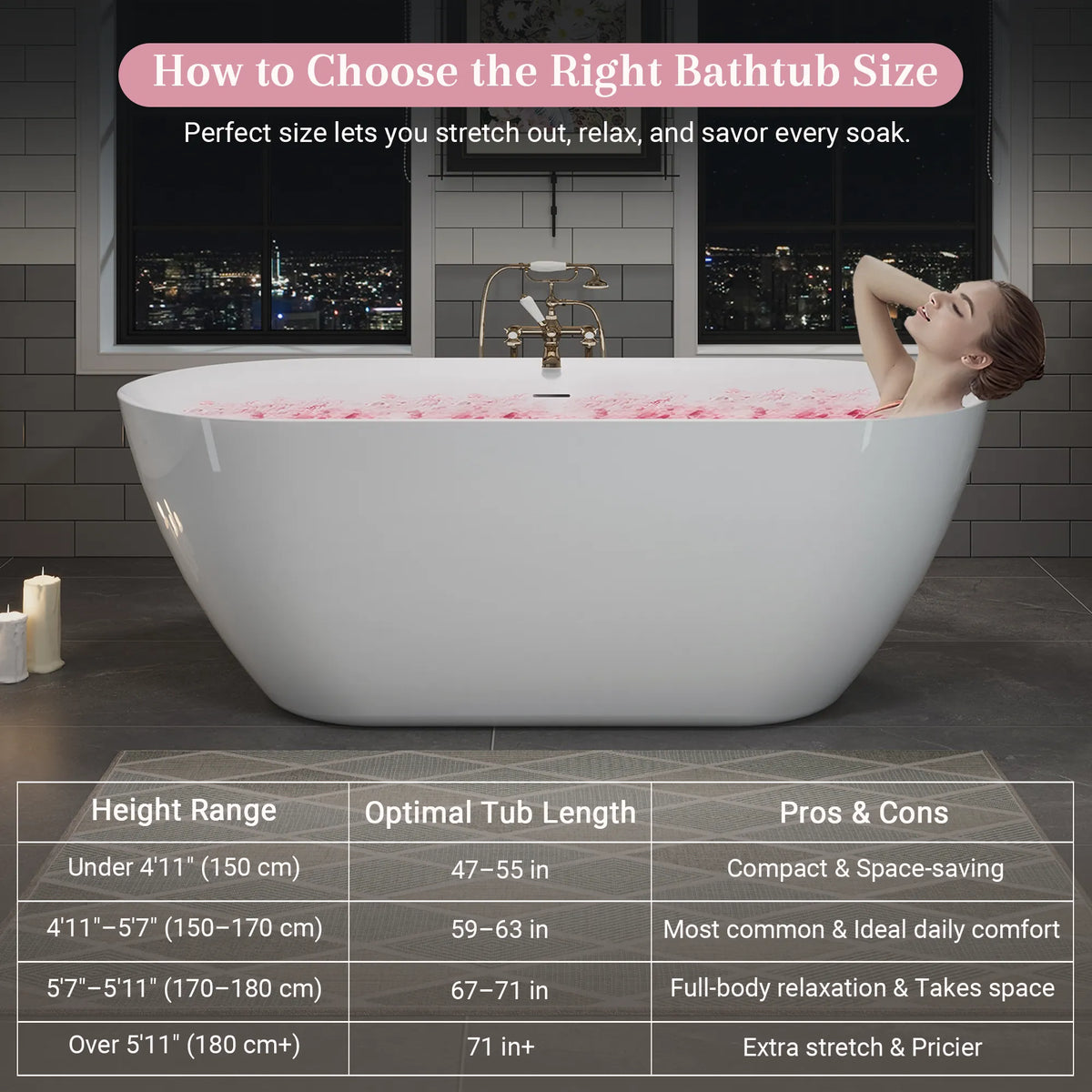 55"/59"/63" Glossy White Acrylic Freestanding Oval Soaking Bathtub with Center Pop-Up Drain and Integrated Overflow