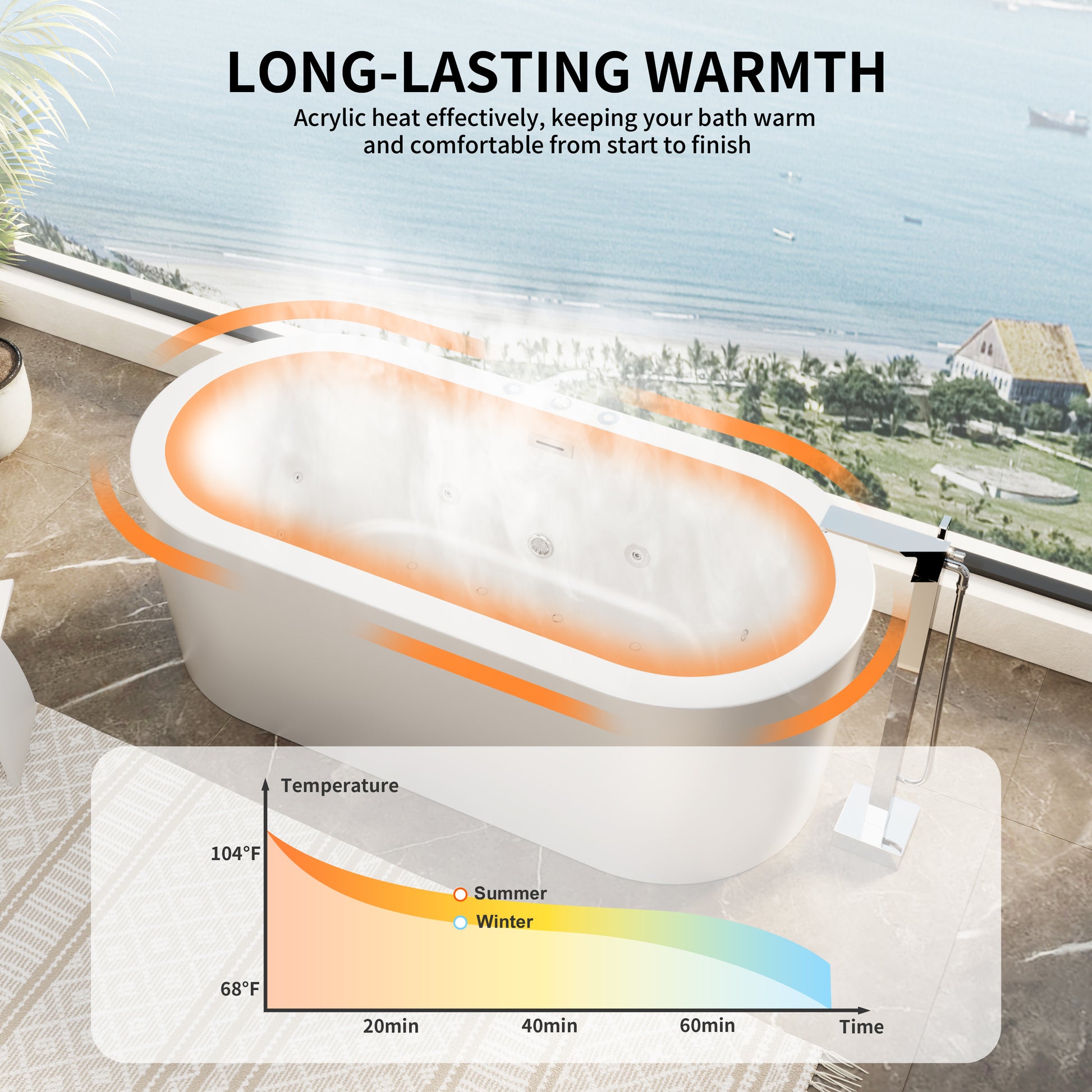CasaCrylic 67" Luxury Freestanding Oval Whirlpool Baths with Dual Jet Therapy & Chromotherapy Lighting