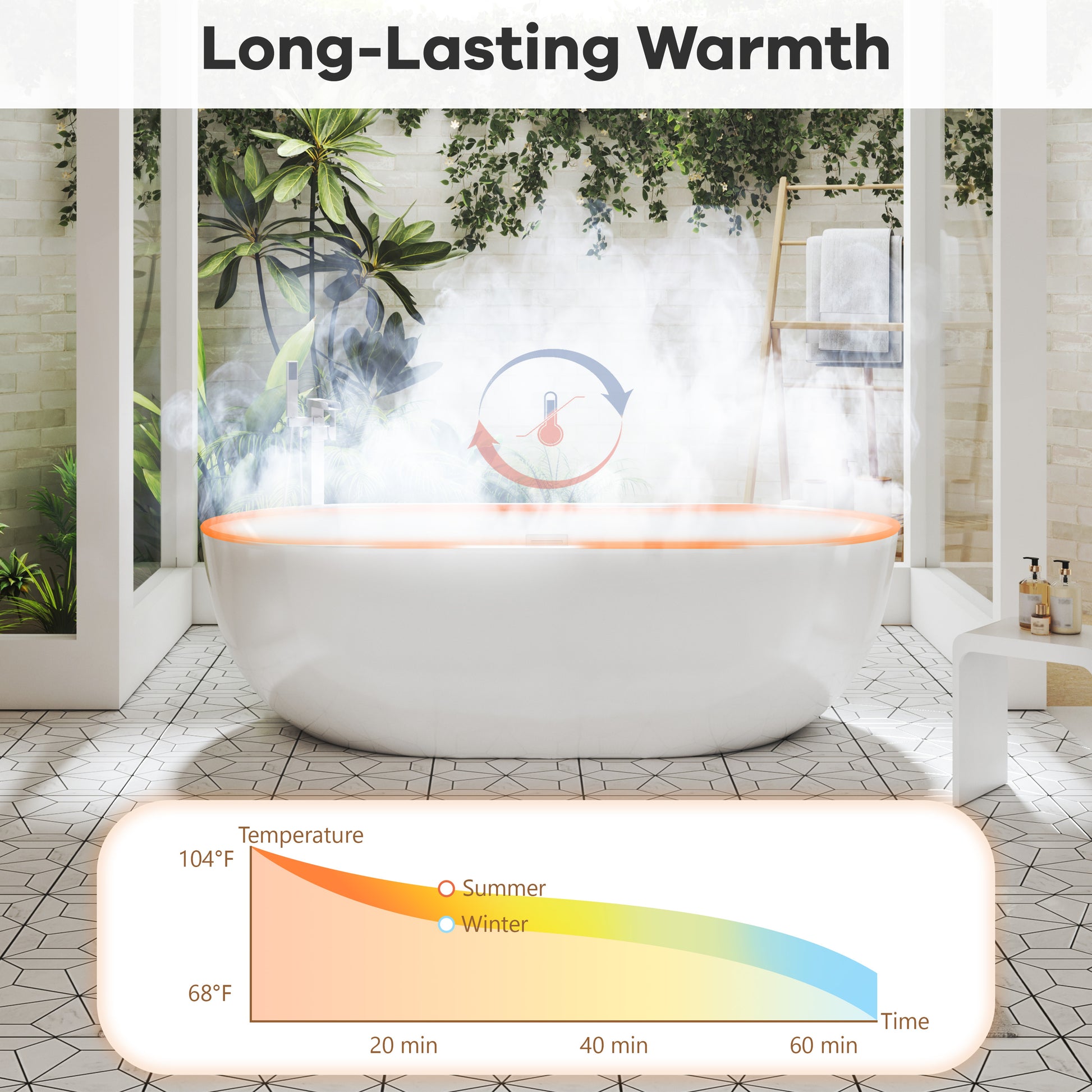 67" Whirlpool and Air Massage Bathtub with Adjustable Air Blower, 6 Hydro Jets & 8 Bubble Jets