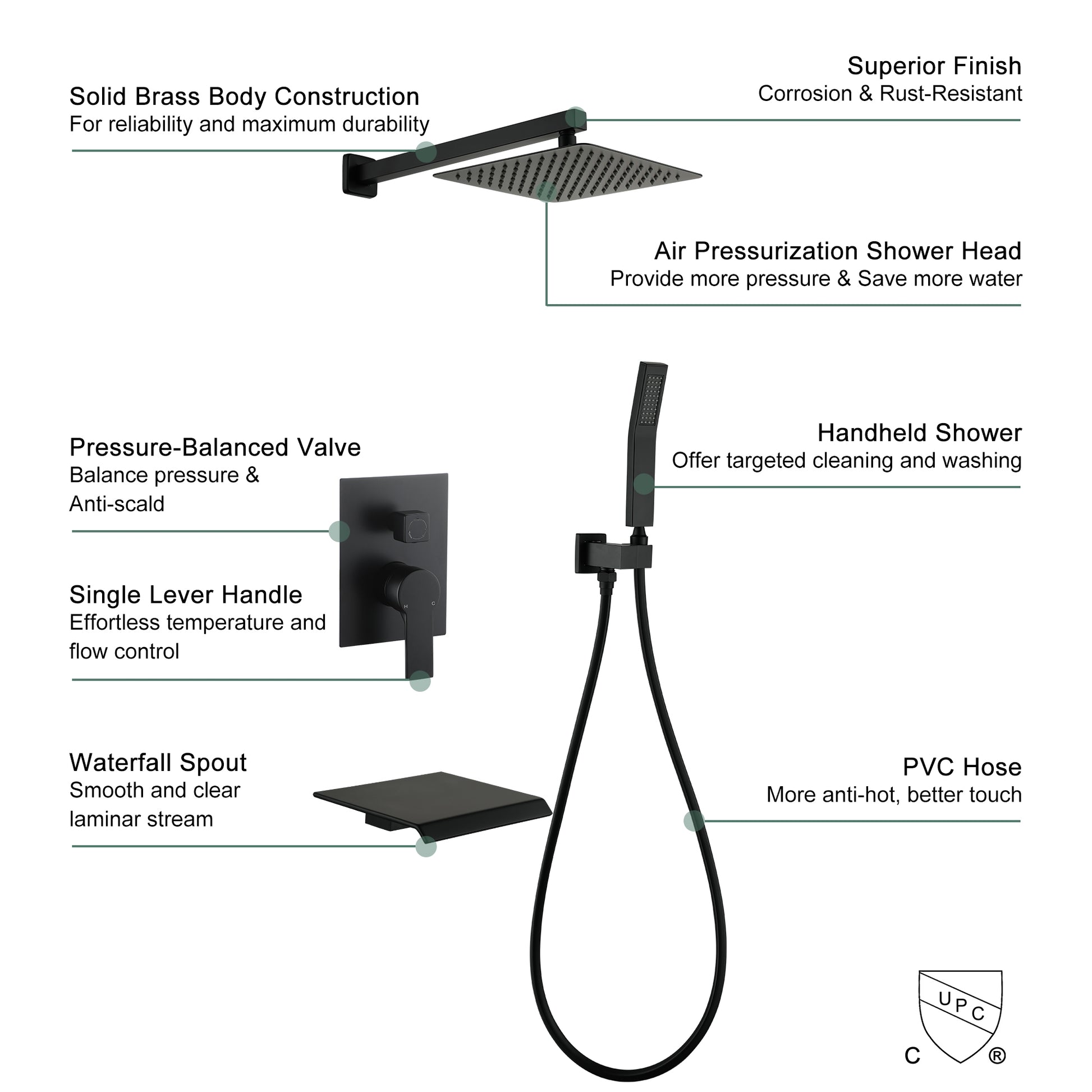 10-inch/12inch 3-Function Shower System With Bathtub Spout