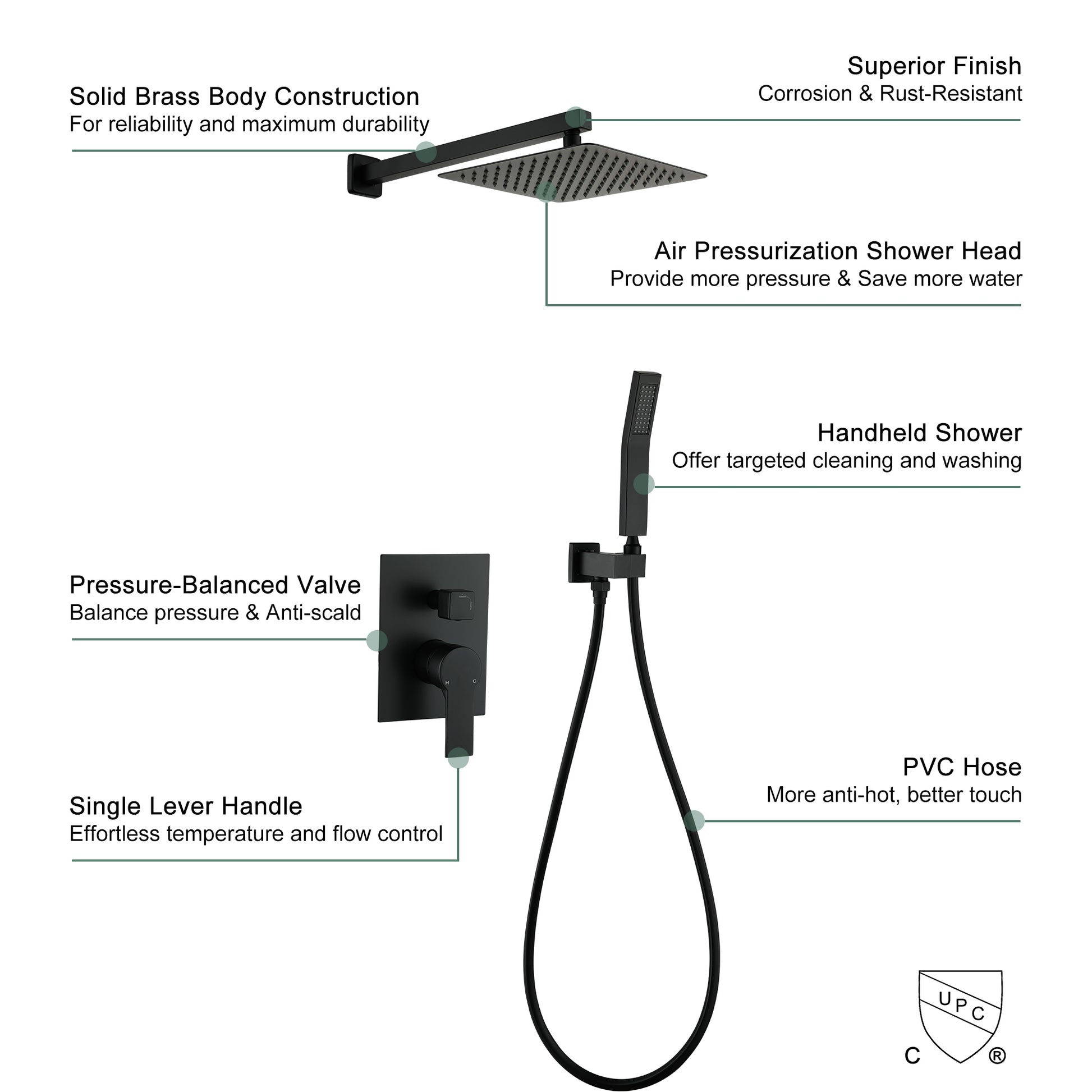 10-inch/12inch Rainfall Shower System With Hand Shower & Pressure-Balanced Valve