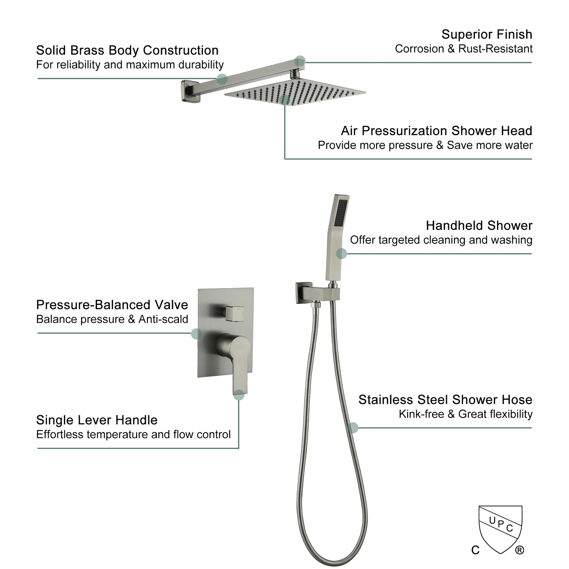 10-inch/12inch Rainfall Shower System With Hand Shower & Pressure-Balanced Valve