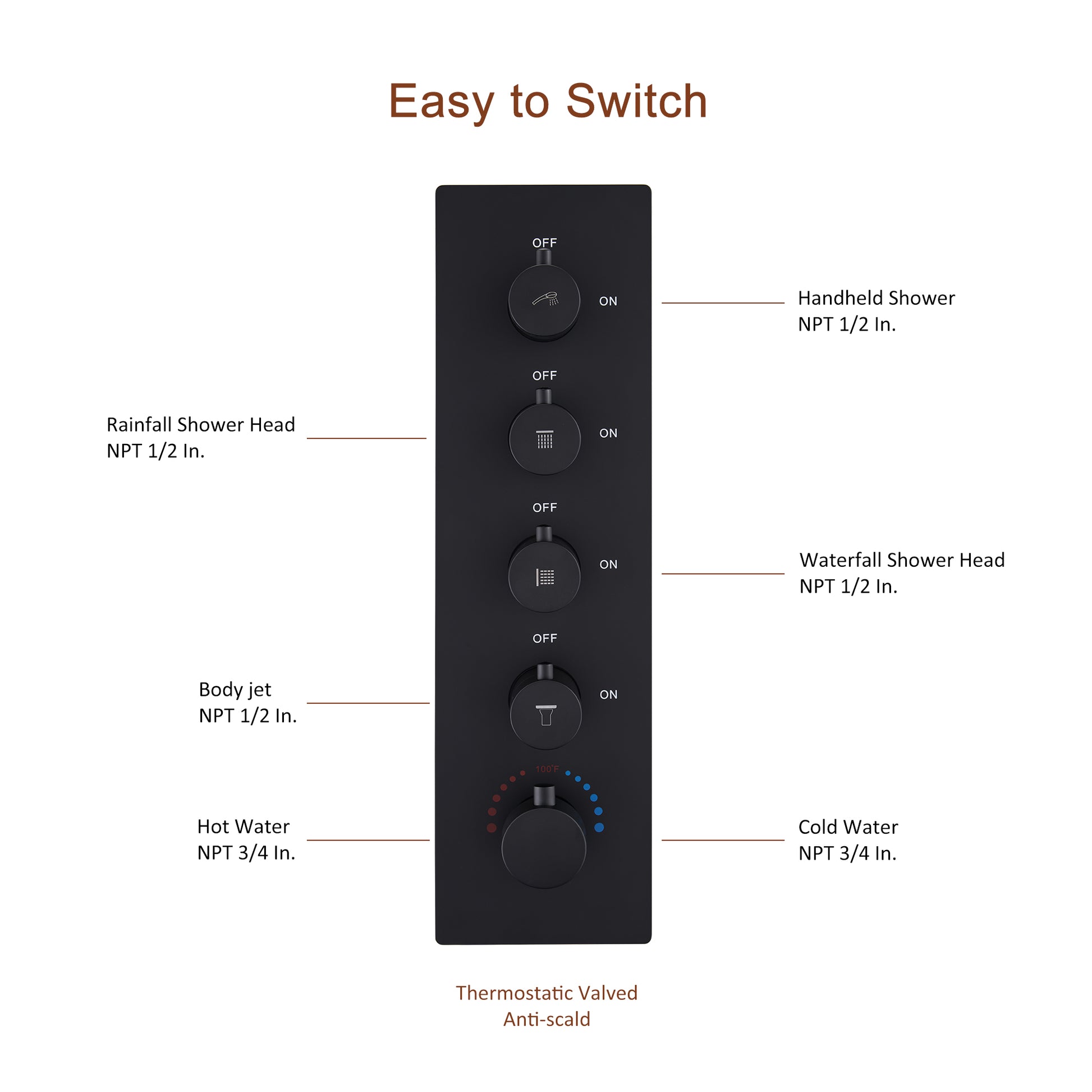 Deluxe 4-Function Thermostatic Shower System with LED Lighting & Bluetooth Music 