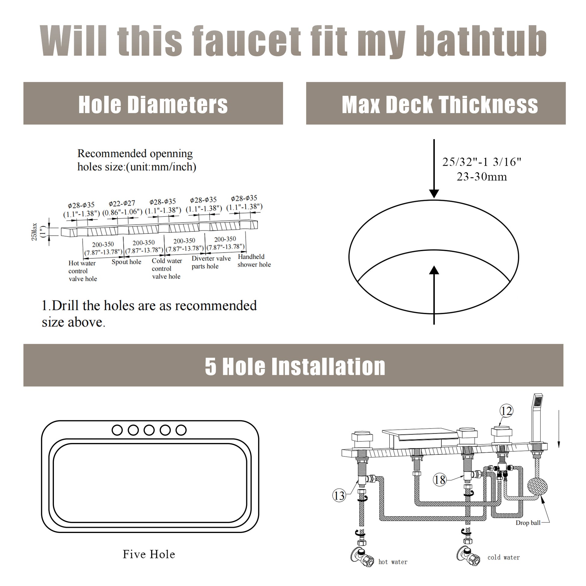 3-Handle 5 Holes Deck-Mounted Bathtub Faucet with Handheld Shower