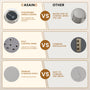 22.8" x 15" Luxury Thermostatic Ceiling-Mount Shower System with 64-Color LED Lights