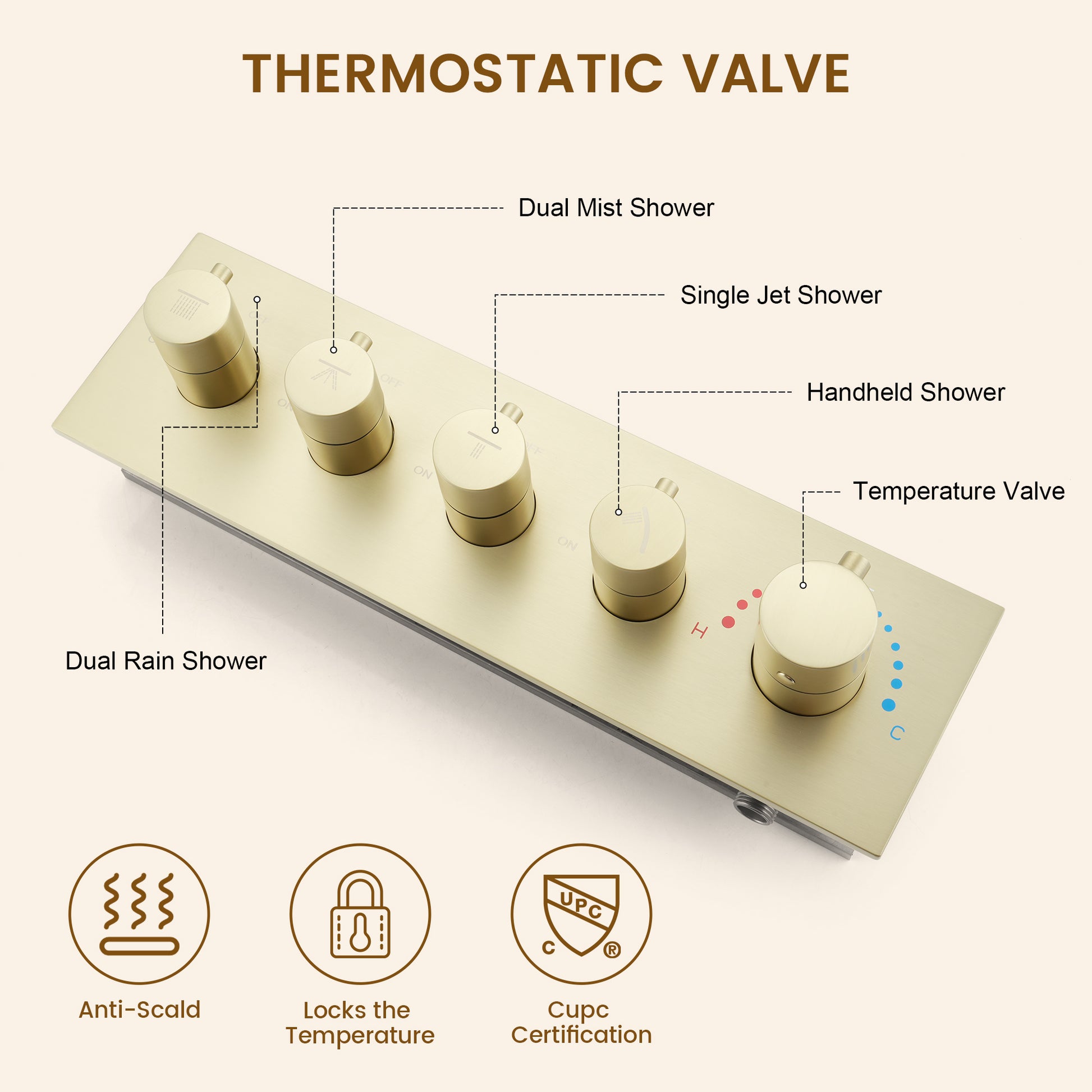 28*15 inch 4-Function Thermostatic Shower System with LED Lights & Bluetooth