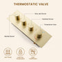 32*16 inch 3-Function Thermostatic Shower System with Body Jets