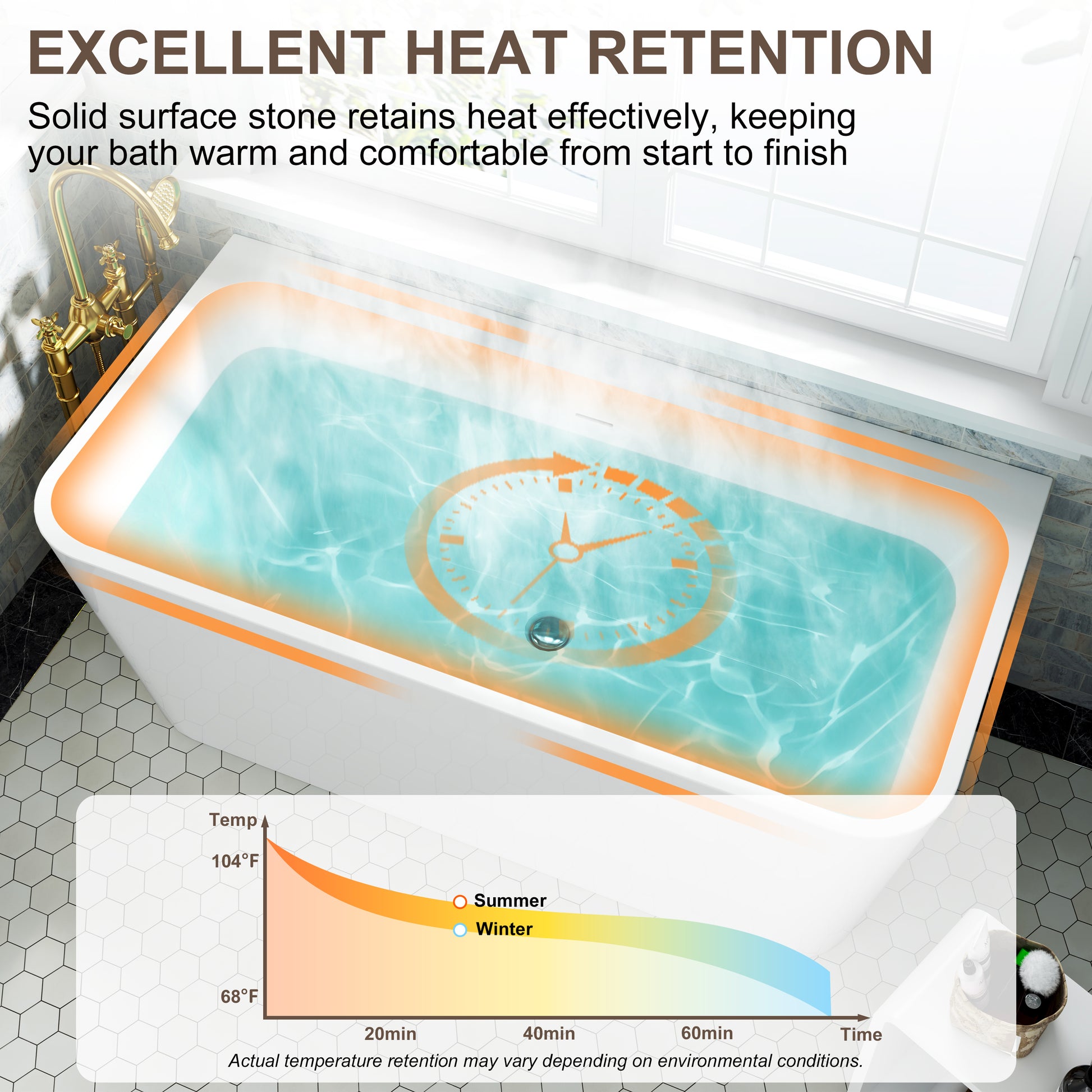 55"/59" Glossy White Square Freestanding Acrylic Bathtub with Modern Industrial Design