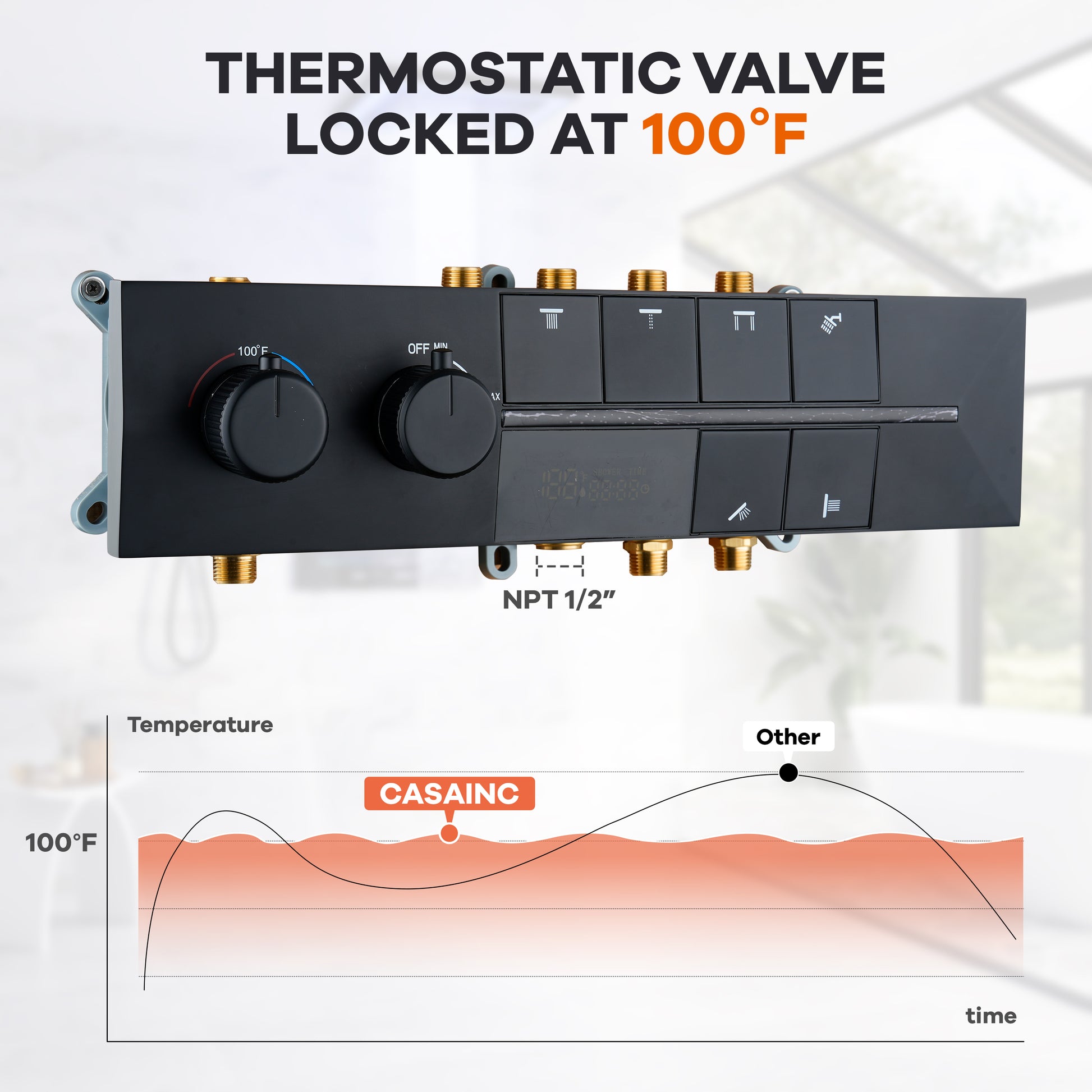 24-inch 6-Function Thermostatic Shower System with LED Light & Body Jet & Slide Bar