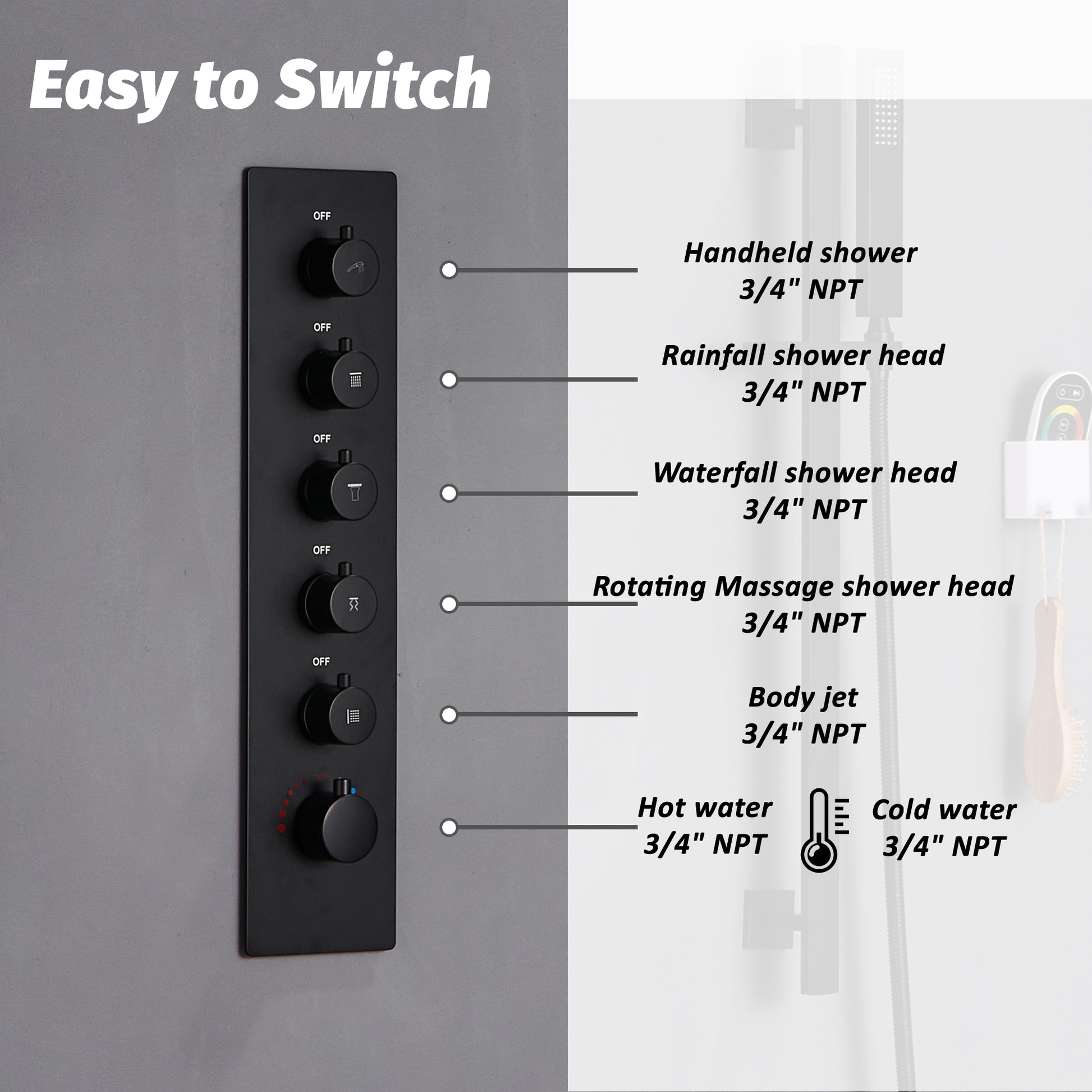27.6" x 15.7" Luxury Thermostatic Shower System with LED Rainfall & Waterfall