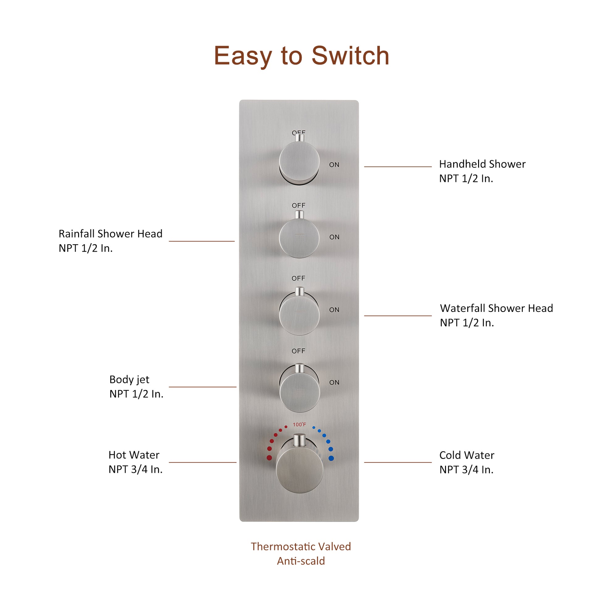 Deluxe 4-Function Thermostatic Shower System with LED Lighting & Bluetooth Music 