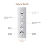 Deluxe 4-Function Thermostatic Shower System with LED Lighting & Bluetooth Music 
