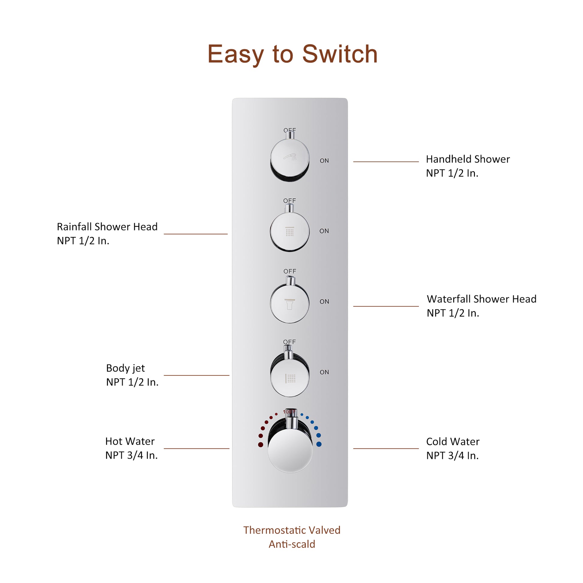 Deluxe 4-Function Thermostatic Shower System with LED Lighting & Bluetooth Music 